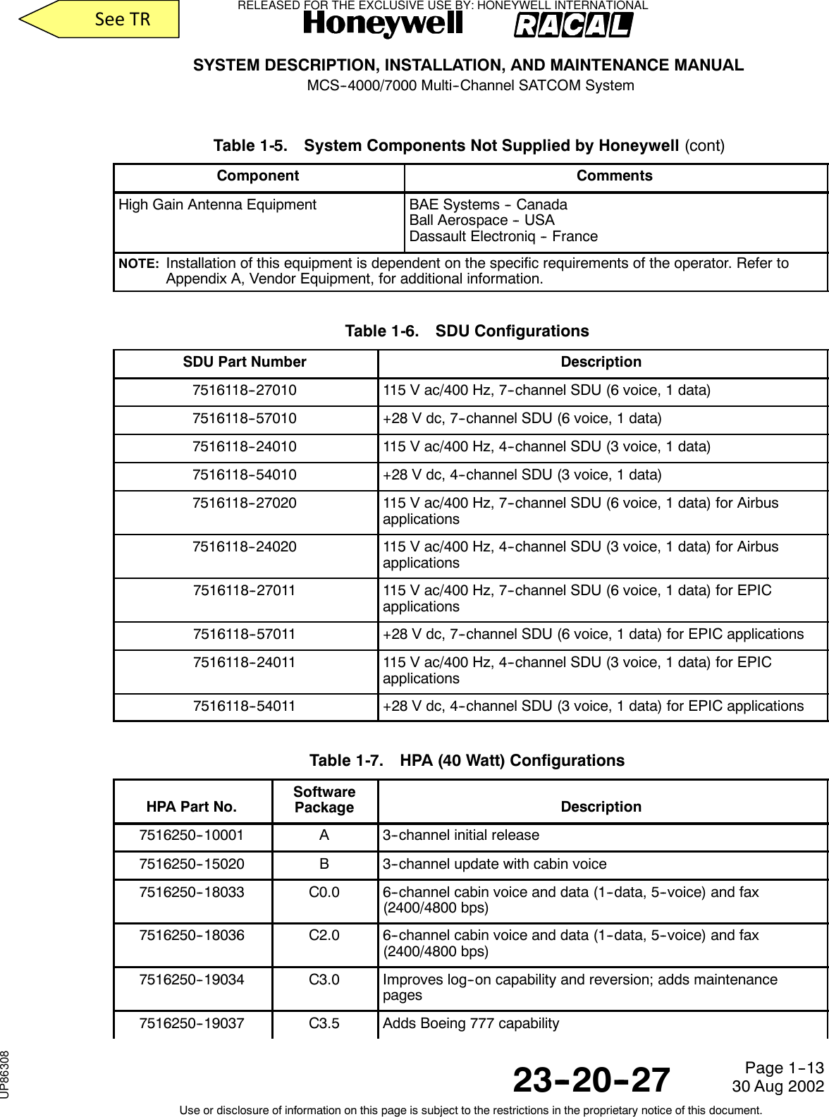 SYSTEM DESCRIPTION, INSTALLATION, AND MAINTENANCE MANUALMCS--4000/7000 Multi--Channel SATCOM System23--20--2730 Aug 2002Use or disclosure of information on this page is subject to the restrictions in the proprietary notice of this document.Page 1--13Table 1-5. System Components Not Supplied by Honeywell (cont)Component CommentsHigh Gain Antenna Equipment BAE Systems -- CanadaBall Aerospace -- USADassault Electroniq -- FranceNOTE: Installation of this equipment is dependent on the specific requirements of the operator. Refer toAppendix A, Vendor Equipment, for additional information.Table 1-6. SDU ConfigurationsSDU Part Number Description7516118--27010 115 V ac/400 Hz, 7--channel SDU (6 voice, 1 data)7516118--57010 +28 V dc, 7--channel SDU (6 voice, 1 data)7516118--24010 115 V ac/400 Hz, 4--channel SDU (3 voice, 1 data)7516118--54010 +28 V dc, 4--channel SDU (3 voice, 1 data)7516118--27020 115 V ac/400 Hz, 7--channel SDU (6 voice, 1 data) for Airbusapplications7516118--24020 115 V ac/400 Hz, 4--channel SDU (3 voice, 1 data) for Airbusapplications7516118--27011 115 V ac/400 Hz, 7--channel SDU (6 voice, 1 data) for EPICapplications7516118--57011 +28 V dc, 7--channel SDU (6 voice, 1 data) for EPIC applications7516118--24011 115 V ac/400 Hz, 4--channel SDU (3 voice, 1 data) for EPICapplications7516118--54011 +28 V dc, 4--channel SDU (3 voice, 1 data) for EPIC applicationsTable 1-7. HPA (40 Watt) ConfigurationsHPA Part No.SoftwarePackage Description7516250--10001 A3--channel initial release7516250--15020 B3--channel update with cabin voice7516250--18033 C0.0 6--channel cabin voice and data (1--data, 5--voice) and fax(2400/4800 bps)7516250--18036 C2.0 6--channel cabin voice and data (1--data, 5--voice) and fax(2400/4800 bps)7516250--19034 C3.0 Improves log--on capability and reversion; adds maintenancepages7516250--19037 C3.5 Adds Boeing 777 capabilityRELEASED FOR THE EXCLUSIVE USE BY: HONEYWELL INTERNATIONALUP86308SeeTR