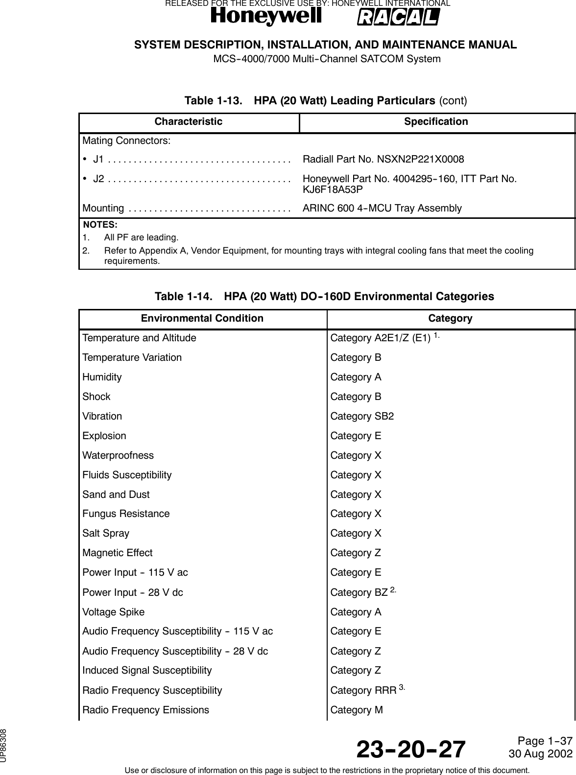 SYSTEM DESCRIPTION, INSTALLATION, AND MAINTENANCE MANUALMCS--4000/7000 Multi--Channel SATCOM System23--20--2730 Aug 2002Use or disclosure of information on this page is subject to the restrictions in the proprietary notice of this document.Page 1--37Table 1-13. HPA (20 Watt) Leading Particulars (cont)Characteristic SpecificationMating Connectors:•J1 .................................... Radiall Part No. NSXN2P221X0008•J2 .................................... Honeywell Part No. 4004295--160, ITT Part No.KJ6F18A53PMounting ................................ ARINC 600 4--MCU Tray AssemblyNOTES:1. All PF are leading.2. Refer to Appendix A, Vendor Equipment, for mounting trays with integral cooling fans that meet the coolingrequirements.Table 1-14. HPA (20 Watt) DO--160D Environmental CategoriesEnvironmental Condition CategoryTemperature and Altitude Category A2E1/Z (E1)1.Temperature Variation Category BHumidity Category AShock Category BVibration Category SB2Explosion Category EWaterproofness Category XFluids Susceptibility Category XSand and Dust Category XFungus Resistance Category XSalt Spray Category XMagnetic Effect Category ZPower Input -- 115 V ac Category EPower Input -- 28 V dc Category BZ2.Voltage Spike Category AAudio Frequency Susceptibility -- 115 V ac Category EAudio Frequency Susceptibility -- 28 V dc Category ZInduced Signal Susceptibility Category ZRadio Frequency Susceptibility Category RRR3.Radio Frequency Emissions Category MRELEASED FOR THE EXCLUSIVE USE BY: HONEYWELL INTERNATIONALUP86308