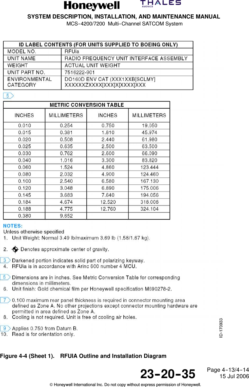 SYSTEM DESCRIPTION, INSTALLATION, AND MAINTENANCE MANUALMCS--4200/7200 Multi--Channel SATCOM System23--20--35 15 Jul 2006Honeywell International Inc. Do not copy without express permission of Honeywell.Page 4--13/4--14Figure 4-4 (Sheet 1). RFUIA Outline and Installation Diagram