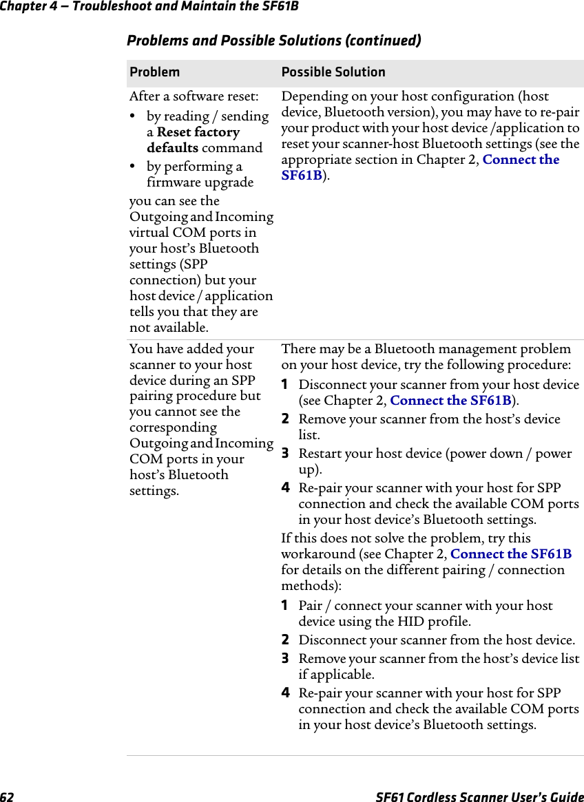 Chapter 4 — Troubleshoot and Maintain the SF61B62 SF61 Cordless Scanner User’s GuideAfter a software reset:•by reading / sending a Reset factory defaults command•by performing a firmware upgradeyou can see the Outgoing and Incoming virtual COM ports in your host’s Bluetooth settings (SPP connection) but your host device / application tells you that they are not available.Depending on your host configuration (host device, Bluetooth version), you may have to re-pair your product with your host device /application to reset your scanner-host Bluetooth settings (see the appropriate section in Chapter 2, Connect the SF61B).You have added your scanner to your host device during an SPP pairing procedure but you cannot see the corresponding Outgoing and Incoming COM ports in your host’s Bluetooth settings.There may be a Bluetooth management problem on your host device, try the following procedure:1Disconnect your scanner from your host device (see Chapter 2, Connect the SF61B).2Remove your scanner from the host’s device list.3Restart your host device (power down / power up).4Re-pair your scanner with your host for SPP connection and check the available COM ports in your host device’s Bluetooth settings.If this does not solve the problem, try this workaround (see Chapter 2, Connect the SF61B for details on the different pairing / connection methods):1Pair / connect your scanner with your host device using the HID profile.2Disconnect your scanner from the host device.3Remove your scanner from the host’s device list if applicable.4Re-pair your scanner with your host for SPP connection and check the available COM ports in your host device’s Bluetooth settings.Problems and Possible Solutions (continued)Problem Possible Solution