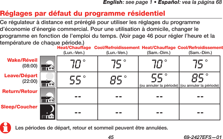 English: see page 1 • Español: vea la página 68  45  69-2427EFS—01 Cool/Refroidissement (Lun.-Ven.)Heat/Chauffage (Lun.-Ven.)Heat/Chauffage (Sam.-Dim.)Cool/Refroidissement (Sam.-Dim.)Réglages par défaut du programme résidentielCe régulateur à distance est préréglé pour utiliser les réglages du programme d’économie d’énergie commercial. Pour une utilisation à domicile, changer le programme en fonction de l’emploi du temps. (Voir page 46 pour régler l’heure et la température de chaque période.)Wake/Réveil(08:00)Leave/Départ(22:00)Return/RetourSleep/Coucher70 °75 °70 °75 °55 °85 °55 °(ou annuler la période)85 °(ou annuler la période)-- -- -- ---- -- -- --Les périodes de départ, retour et sommeil peuvent être annulées.