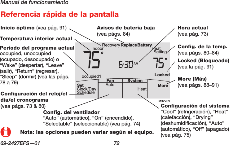 Manual de funcionamiento69-2427EFS—01  72Referencia rápida de la pantallaM32209AMIndoor SettingHeatMoreHeatAuto SystemFanSetClock/DayScheduleReplaceBatteryoccupied1LockedRecoveryTemperatura interior actualAvisos de batería baja (vea págs. 84)Config. de la temp. (vea págs. 80–84)Hora actual (vea pág. 73)Inicio óptimo (vea pág. 91)Período del programa actual occupied, unoccupied (ocupado, desocupado) o “Wake” (despertar), “Leave” (salir), “Return” (regresar), “Sleep” (dormir) (vea las págs. 78 a 79)Configuración del reloj/el día/el cronograma (vea págs. 73 &amp; 80) Configuración del sistema “Cool” (refrigeración), “Heat” (calefacción), “Drying” (deshumidificación), “Auto” (automático), “Off” (apagado)  (vea pág. 75)Config. del ventilador “Auto” (automático), “On” (encendido), “Selectable” (seleccionable) (vea pág. 74)More (Más)  (vea págs. 88–91)Locked (Bloqueado)  (vea la pág. 91)Nota: las opciones pueden variar según el equipo.