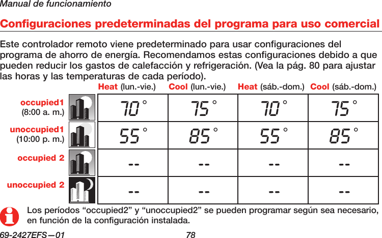 Manual de funcionamiento69-2427EFS—01  78occupied1(8:00 a. m.)unoccupied1(10:00 p. m.)occupied 2unoccupied 2Cool (lun.-vie.)Heat (lun.-vie.) Heat (sáb.-dom.) Cool (sáb.-dom.)70 °75 °70 °75 °55 °85 °55 °85 ° -- -- -- ---- -- -- --Configuraciones predeterminadas del programa para uso comercialEste controlador remoto viene predeterminado para usar configuraciones del programa de ahorro de energía. Recomendamos estas configuraciones debido a que pueden reducir los gastos de calefacción y refrigeración. (Vea la pág. 80 para ajustar las horas y las temperaturas de cada período).Los períodos “occupied2” y “unoccupied2” se pueden programar según sea necesario, en función de la configuración instalada.