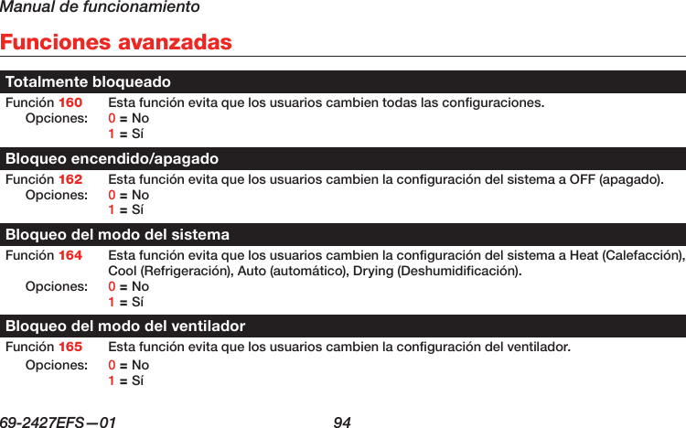 Manual de funcionamiento69-2427EFS—01  94 Funciones avanzadasTotalmente bloqueadoFunción 160 Esta función evita que los usuarios cambien todas las configuraciones.Opciones: 0 = No 1 = SíBloqueo encendido/apagadoFunción 162 Esta función evita que los usuarios cambien la configuración del sistema a OFF (apagado).Opciones: 0 = No 1 = SíBloqueo del modo del sistemaFunción 164 Esta función evita que los usuarios cambien la configuración del sistema a Heat (Calefacción), Cool (Refrigeración), Auto (automático), Drying (Deshumidificación).Opciones: 0 = No 1 = SíBloqueo del modo del ventiladorFunción 165 Esta función evita que los usuarios cambien la configuración del ventilador.Opciones: 0 = No 1 = Sí