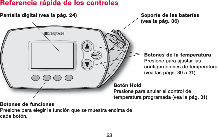 23Referencia rápida de los controlesPantalla digital (vea la pág. 24) Soporte de las baterías(vea la pág. 36)Botones de la temperaturaPresione para ajustar las configuraciones de temperatura(vea las págs. 30 a 31)Botón HoldPresione para anular el control de temperatura programada (vea la pág. 31)Botones de funcionesPresione para elegir la función que se muestra encima decada botón.