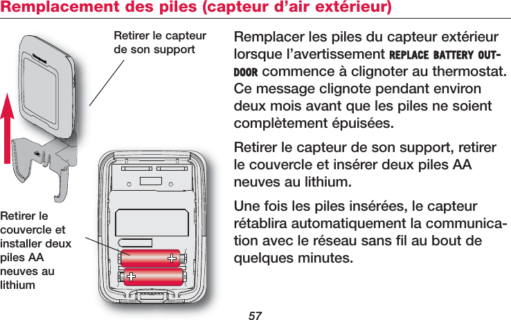 57Remplacer les piles du capteur extérieurlorsque l’avertissement REPLACE BATTERY OUT-DOOR commence à clignoter au thermostat.Ce message clignote pendant environdeux mois avant que les piles ne soientcomplètement épuisées. Retirer le capteur de son support, retirerle couvercle et insérer deux piles AAneuves au lithium. Une fois les piles insérées, le capteurrétablira automatiquement la communica-tion avec le réseau sans fil au bout dequelques minutes. Retirer le couvercle etinstaller deuxpiles AAneuves aulithiumRemplacement des piles (capteur d’air extérieur)Retirer le capteurde son support