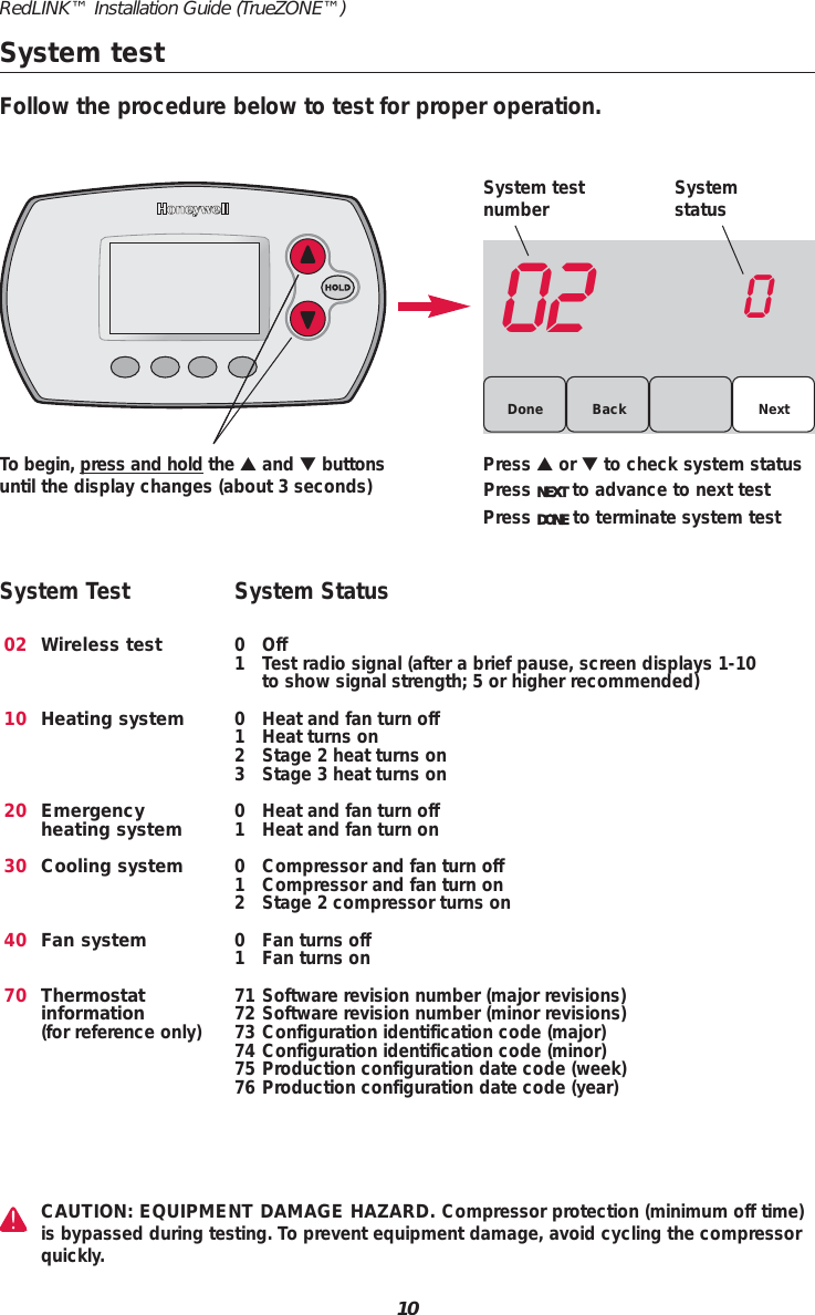 System test02 0BackDone NextTo begin, press and hold the ▲and ▼buttonsuntil the display changes (about 3 seconds) Press ▲or ▼ to check system statusPress NEXT to advance to next testPress DONE to terminate system test021020304070Wireless testHeating systemEmergency heating systemCooling systemFan systemThermostatinformation(for reference only)0Off1 Test radio signal (after a brief pause, screen displays 1-10 to show signal strength; 5 or higher recommended)0 Heat and fan turn off1 Heat turns on2 Stage 2 heat turns on3 Stage 3 heat turns on0 Heat and fan turn off1 Heat and fan turn on0 Compressor and fan turn off1 Compressor and fan turn on2 Stage 2 compressor turns on0 Fan turns off1 Fan turns on71 Software revision number (major revisions)72 Software revision number (minor revisions)73 Configuration identification code (major)74 Configuration identification code (minor)75 Production configuration date code (week)76 Production configuration date code (year)System Test System Status Follow the procedure below to test for proper operation.System testnumber Systemstatus10RedLINK™ Installation Guide (TrueZONE™)CAUTION: EQUIPMENT DAMAGE HAZARD. Compressor protection (minimum off time)is bypassed during testing. To prevent equipment damage, avoid cycling the compressorquickly.