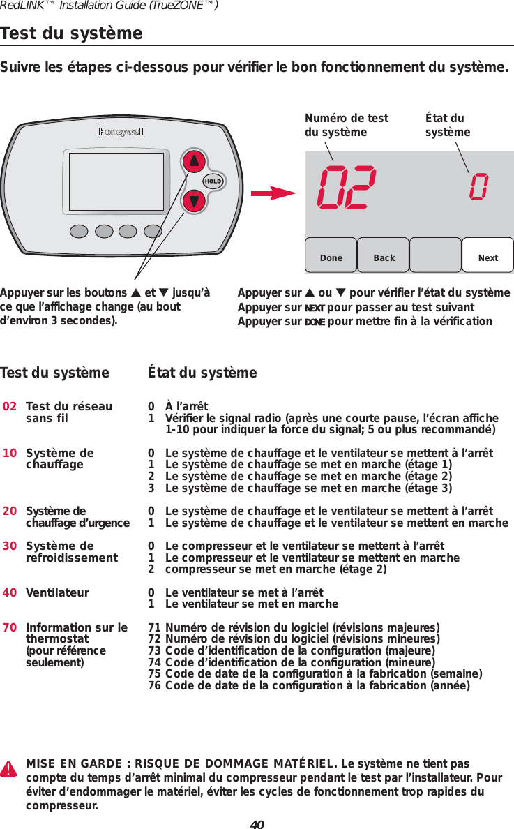 40RedLINK™ Installation Guide (TrueZONE™)Test du système02 0BackDone NextAppuyer sur les boutons ▲et ▼jusqu’àce que l’affichage change (au boutd’environ 3 secondes).Appuyer sur ▲ou ▼ pour vérifier l’état du systèmeAppuyer sur NEXT pour passer au test suivantAppuyer sur DONE pour mettre fin à la vérification021020304070Test du réseausans filSystème dechauffageSystème dechauffage d’urgenceSystème derefroidissementVentilateurInformation sur lethermostat (pour référenceseulement)0 À l’arrêt1 Vérifier le signal radio (après une courte pause, l’écran affiche 1-10 pour indiquer la force du signal; 5 ou plus recommandé)0 Le système de chauffage et le ventilateur se mettent à l’arrêt1 Le système de chauffage se met en marche (étage 1)2 Le système de chauffage se met en marche (étage 2)3 Le système de chauffage se met en marche (étage 3)0 Le système de chauffage et le ventilateur se mettent à l’arrêt1 Le système de chauffage et le ventilateur se mettent en marche0 Le compresseur et le ventilateur se mettent à l’arrêt1 Le compresseur et le ventilateur se mettent en marche2 compresseur se met en marche (étage 2)0 Le ventilateur se met à l’arrêt1 Le ventilateur se met en marche71 Numéro de révision du logiciel (révisions majeures)72 Numéro de révision du logiciel (révisions mineures)73 Code d’identification de la configuration (majeure)74 Code d’identification de la configuration (mineure)75 Code de date de la configuration à la fabrication (semaine)76 Code de date de la configuration à la fabrication (année)Test du système  État du systèmeSuivre les étapes ci-dessous pour vérifier le bon fonctionnement du système.Numéro de testdu système État dusystèmeMISE EN GARDE : RISQUE DE DOMMAGE MATÉRIEL. Le système ne tient pascompte du temps d’arrêt minimal du compresseur pendant le test par l’installateur. Pouréviter d’endommager le matériel, éviter les cycles de fonctionnement trop rapides ducompresseur.