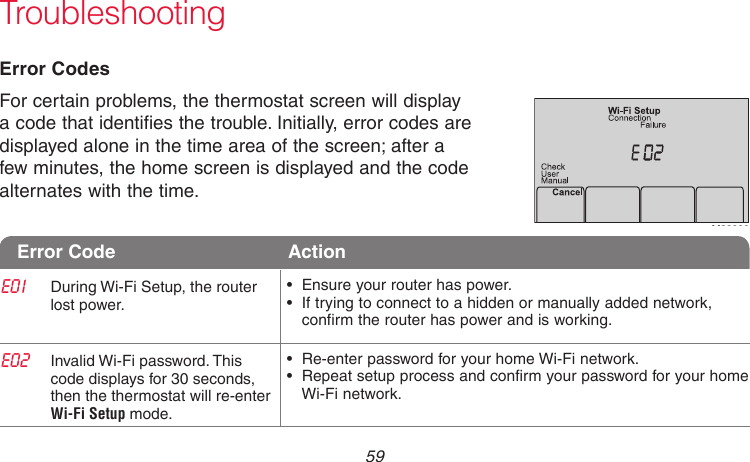  59 69-2718EF—01 TroubleshootingError Code  ActionE01 During Wi-Fi Setup, the router lost power.• Ensureyourrouterhaspower.• Iftryingtoconnecttoahiddenormanuallyaddednetwork,confirm the router has power and is working.E02 Invalid Wi-Fi password. This code displays for 30 seconds, then the thermostat will re-enter Wi-Fi Setup mode.• Re-enterpasswordforyourhomeWi-Finetwork.• RepeatsetupprocessandconfirmyourpasswordforyourhomeWi-Fi network.Error CodesFor certain problems, the thermostat screen will display a code that identifies the trouble. Initially, error codes are displayed alone in the time area of the screen; after a few minutes, the home screen is displayed and the code alternates with the time.M33999