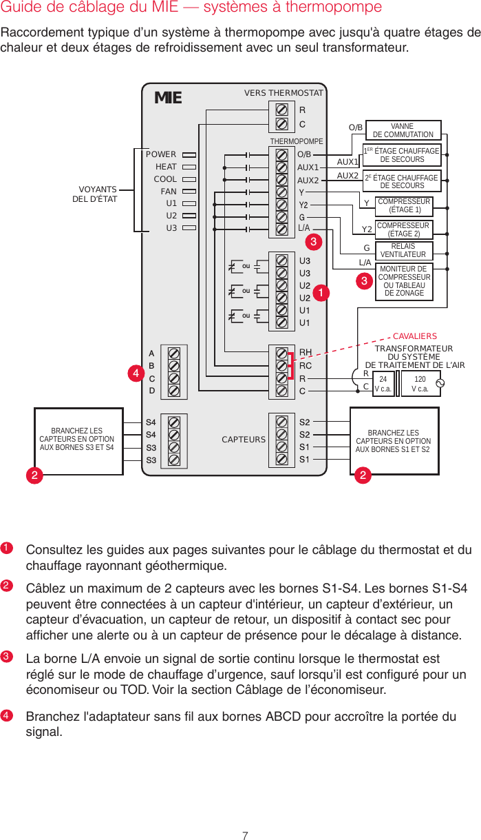 Honeywell THM5421R02 THM5421R02 User Manual