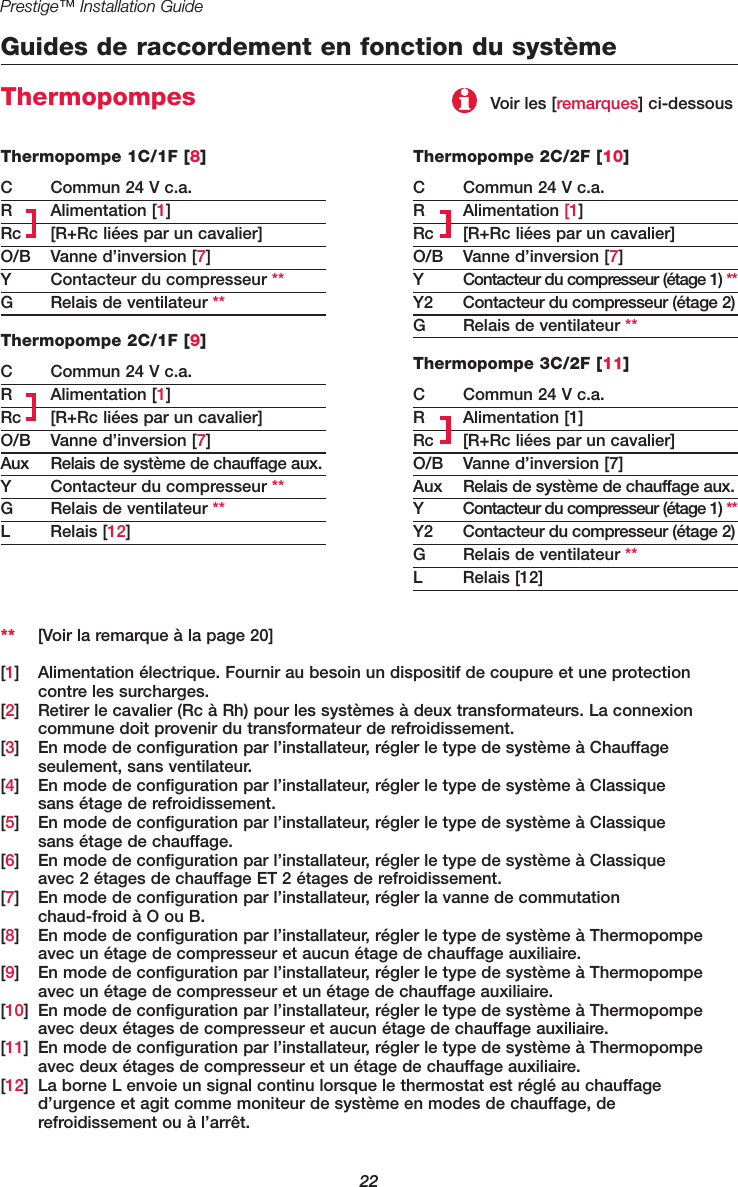 22Prestige™ Installation GuideGuides de raccordement en fonction du systèmeThermopompesThermopompe 2C/2F [10]C  Commun 24 V c.a.R Alimentation [1]Rc  [R+Rc liées par un cavalier]O/B  Vanne d’inversion [7]Y  Contacteur du compresseur (étage 1) **Y2  Contacteur du compresseur (étage 2)G  Relais de ventilateur **Thermopompe 3C/2F [11]C  Commun 24 V c.a.R Alimentation [1]Rc  [R+Rc liées par un cavalier]O/B  Vanne d’inversion [7]Aux  Relais de système de chauffage aux.Y  Contacteur du compresseur (étage 1) **Y2  Contacteur du compresseur (étage 2)G  Relais de ventilateur **L Relais [12]** [Voir la remarque à la page 20][1]  Alimentation électrique. Fournir au besoin un dispositif de coupure et une protection contre les surcharges.[2]  Retirer le cavalier (Rc à Rh) pour les systèmes à deux transformateurs. La connexion commune doit provenir du transformateur de refroidissement.[3]  En mode de configuration par l’installateur, régler le type de système à Chauffage seulement, sans ventilateur.[4]  En mode de configuration par l’installateur, régler le type de système à Classique sans étage de refroidissement.[5]  En mode de configuration par l’installateur, régler le type de système à Classique sans étage de chauffage.[6]  En mode de configuration par l’installateur, régler le type de système à Classique avec 2 étages de chauffage ET 2 étages de refroidissement.[7]  En mode de configuration par l’installateur, régler la vanne de commutation chaud-froid à O ou B.[8]  En mode de configuration par l’installateur, régler le type de système à Thermopompeavec un étage de compresseur et aucun étage de chauffage auxiliaire.[9]  En mode de configuration par l’installateur, régler le type de système à Thermopompe avec un étage de compresseur et un étage de chauffage auxiliaire.[10]  En mode de configuration par l’installateur, régler le type de système à Thermopompe avec deux étages de compresseur et aucun étage de chauffage auxiliaire.[11]  En mode de configuration par l’installateur, régler le type de système à Thermopompe avec deux étages de compresseur et un étage de chauffage auxiliaire.[12]  La borne L envoie un signal continu lorsque le thermostat est réglé au chauffage d’urgence et agit comme moniteur de système en modes de chauffage, de refroidissement ou à l’arrêt.Thermopompe 1C/1F [8]C  Commun 24 V c.a.R Alimentation [1]Rc  [R+Rc liées par un cavalier]O/B  Vanne d’inversion [7]Y  Contacteur du compresseur **G  Relais de ventilateur **Thermopompe 2C/1F [9]C  Commun 24 V c.a.R Alimentation [1]Rc  [R+Rc liées par un cavalier]O/B  Vanne d’inversion [7]Aux  Relais de système de chauffage aux.Y  Contacteur du compresseur **G  Relais de ventilateur **L Relais [12]Voir les [remarques] ci-dessous