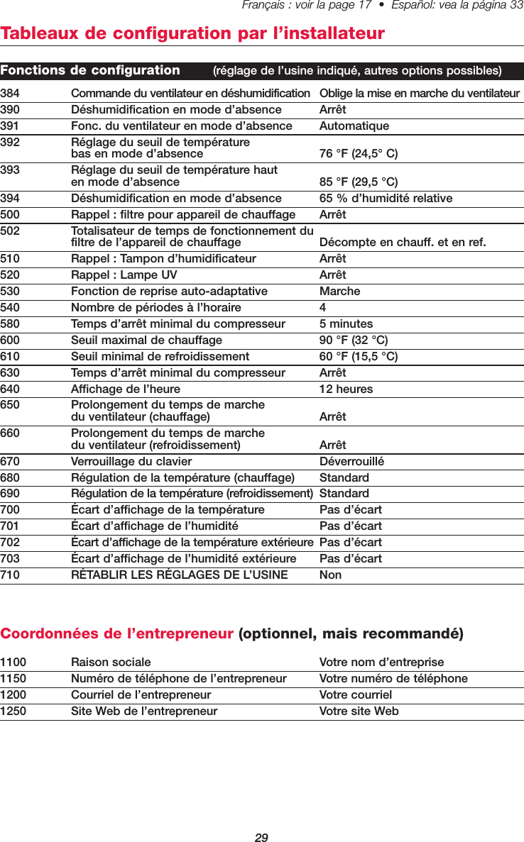 29Français : voir la page 17  •  Español: vea la página 33   Fonctions de configuration  (réglage de l’usine indiqué, autres options possibles)384 Commande du ventilateur en déshumidification  Oblige la mise en marche du ventilateur390  Déshumidification en mode d’absence  Arrêt391  Fonc. du ventilateur en mode d’absence Automatique392  Réglage du seuil de température bas en mode d’absence  76 °F (24,5° C)393  Réglage du seuil de température haut en mode d’absence  85 °F (29,5 °C)394  Déshumidification en mode d’absence  65 % d’humidité relative500  Rappel : filtre pour appareil de chauffage  Arrêt502  Totalisateur de temps de fonctionnement du filtre de l’appareil de chauffage   Décompte en chauff. et en ref.510  Rappel : Tampon d’humidificateur Arrêt520  Rappel : Lampe UV  Arrêt530  Fonction de reprise auto-adaptative  Marche540  Nombre de périodes à l’horaire  4580  Temps d’arrêt minimal du compresseur  5 minutes600  Seuil maximal de chauffage  90 °F (32 °C)610 Seuil minimal de refroidissement 60 °F (15,5 °C)630  Temps d’arrêt minimal du compresseur  Arrêt640  Affichage de l’heure  12 heures650  Prolongement du temps de marche du ventilateur (chauffage)  Arrêt660  Prolongement du temps de marche du ventilateur (refroidissement)  Arrêt670  Verrouillage du clavier  Déverrouillé680  Régulation de la température (chauffage)  Standard690 Régulation de la température (refroidissement) Standard700  Écart d’affichage de la température  Pas d’écart701  Écart d’affichage de l’humidité  Pas d’écart702  Écart d’affichage de la température extérieure Pas d’écart703  Écart d’affichage de l’humidité extérieure  Pas d’écart710  RÉTABLIR LES RÉGLAGES DE L’USINE  NonCoordonnées de l’entrepreneur (optionnel, mais recommandé)1100  Raison sociale  Votre nom d’entreprise1150  Numéro de téléphone de l’entrepreneur  Votre numéro de téléphone1200  Courriel de l’entrepreneur  Votre courriel1250  Site Web de l’entrepreneur Votre site WebTableaux de configuration par l’installateur