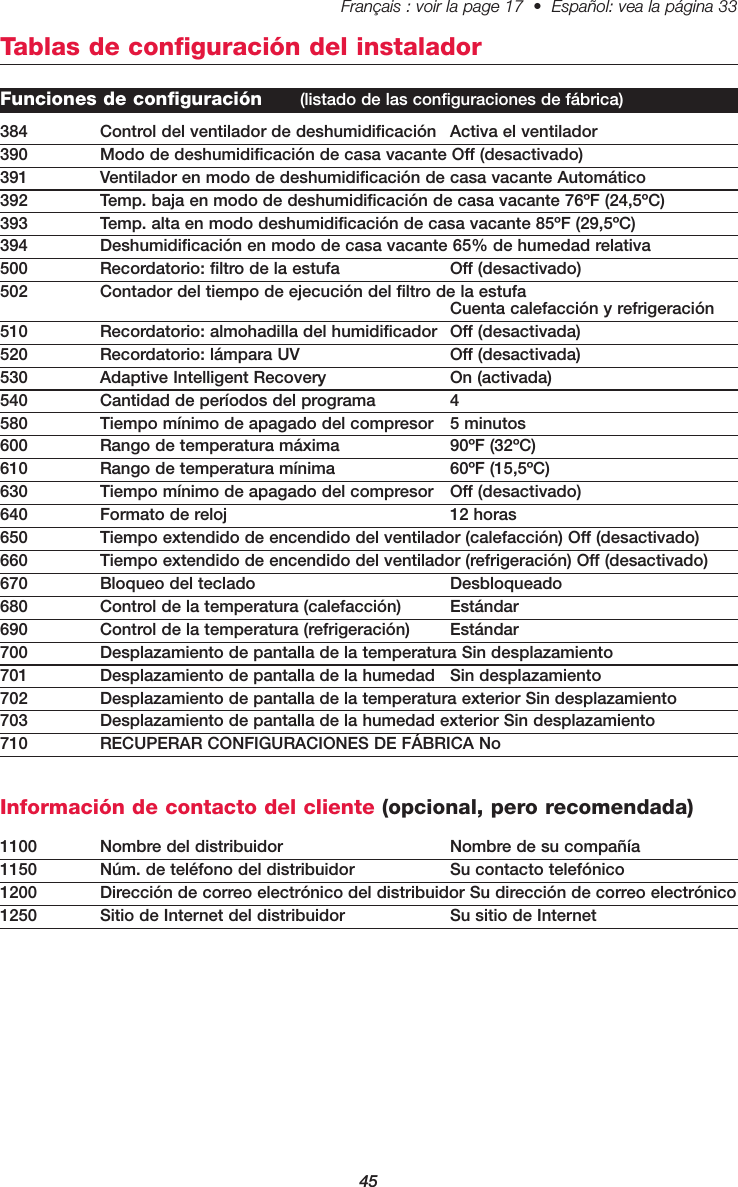 45Français : voir la page 17  •  Español: vea la página 33   Funciones de configuración  (listado de las configuraciones de fábrica)384  Control del ventilador de deshumidificación  Activa el ventilador390  Modo de deshumidificación de casa vacante Off (desactivado)391  Ventilador en modo de deshumidificación de casa vacante Automático392  Temp. baja en modo de deshumidificación de casa vacante 76ºF (24,5ºC)393  Temp. alta en modo deshumidificación de casa vacante 85ºF (29,5ºC)394  Deshumidificación en modo de casa vacante 65% de humedad relativa500  Recordatorio: filtro de la estufa  Off (desactivado)502  Contador del tiempo de ejecución del filtro de la estufa Cuenta calefacción y refrigeración510  Recordatorio: almohadilla del humidificador  Off (desactivada)520  Recordatorio: lámpara UV  Off (desactivada)530  Adaptive Intelligent Recovery On (activada)540  Cantidad de períodos del programa  4580  Tiempo mínimo de apagado del compresor  5 minutos600  Rango de temperatura máxima  90ºF (32ºC)610  Rango de temperatura mínima  60ºF (15,5ºC)630  Tiempo mínimo de apagado del compresor  Off (desactivado)640  Formato de reloj  12 horas650  Tiempo extendido de encendido del ventilador (calefacción) Off (desactivado)660  Tiempo extendido de encendido del ventilador (refrigeración) Off (desactivado)670  Bloqueo del teclado  Desbloqueado680  Control de la temperatura (calefacción)  Estándar690  Control de la temperatura (refrigeración)  Estándar700  Desplazamiento de pantalla de la temperatura Sin desplazamiento701  Desplazamiento de pantalla de la humedad  Sin desplazamiento702  Desplazamiento de pantalla de la temperatura exterior Sin desplazamiento703  Desplazamiento de pantalla de la humedad exterior Sin desplazamiento710  RECUPERAR CONFIGURACIONES DE FÁBRICA NoInformación de contacto del cliente (opcional, pero recomendada)1100  Nombre del distribuidor  Nombre de su compañía1150  Núm. de teléfono del distribuidor  Su contacto telefónico1200  Dirección de correo electrónico del distribuidor Su dirección de correo electrónico1250  Sitio de Internet del distribuidor  Su sitio de InternetTablas de configuración del instalador