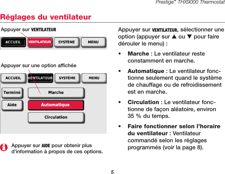 Prestige™THX9000 Thermostat5Réglages du ventilateurAppuyer sur VENTILATEUR, sélectionner uneoption (appuyer sur ▲ou ▼pour fairedérouler le menu) :•  Marche : Le ventilateur reste constamment en marche.•  Automatique : Le ventilateur fonc-tionne seulement quand le systèmede chauffage ou de refroidissementest en marche.•  Circulation : Le ventilateur fonc-tionne de façon aléatoire, environ 35 % du temps.•  Faire fonctionner selon l’horairedu ventilateur : Ventilateur commandé selon les réglages programmés (voir la page 8).Appuyer sur VENTILATEURVENTILATEURAppuyer sur une option affichéeAutomatiqueAppuyer sur AIDE pour obtenir plusd’information à propos de ces options.