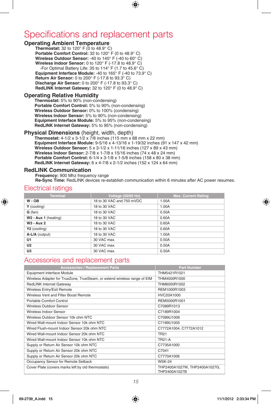  15  Specifications and replacement partsOperating Ambient TemperatureThermostat: 32 to 120° F (0 to 48.9° C)Portable Comfort Control: 32 to 120° F (0 to 48.9° C)Wireless Outdoor Sensor: -40 to 140° F (-40 to 60° C)Wireless Indoor Sensor: 0 to 120° F (-17.8 to 48.9° C)    -For Optimal Battery Life: 35 to 114° F (1.7 to 45.6° C)Equipment Interface Module: -40 to 165° F (-40 to 73.9° C)Return Air Sensor: 0 to 200° F (-17.8 to 93.3° C)Discharge Air Sensor: 0 to 200° F (-17.8 to 93.3° C)RedLINK Internet Gateway: 32 to 120° F (0 to 48.9° C)Operating Relative HumidityThermostat: 5% to 90% (non-condensing)Portable Comfort Control: 5% to 90% (non-condensing)Wireless Outdoor Sensor: 0% to 100% (condensing)Wireless Indoor Sensor: 5% to 90% (non-condensing)Equipment Interface Module: 5% to 95% (non-condensing)RedLINK Internet Gateway: 5% to 95% (non-condensing)Physical Dimensions (height, width, depth)Thermostat: 4-1/2 x 3-1/2 x 7/8 inches (115 mm x 88 mm x 22 mm)Equipment Interface Module: 9-5/16 x 4-13/16 x 1-19/32 inches (91 x 147 x 42 mm)Wireless Outdoor Sensor: 5 x 3-1/2 x 1-11/16 inches (127 x 89 x 43 mm)Wireless Indoor Sensor: 2-7/8 x 1-7/8 x 15/16 inches (74 x 48 x 24 mm)Portable Comfort Control: 6-1/4 x 3-1/8 x 1-5/8 inches (158 x 80 x 38 mm)RedLINK Internet Gateway: 6 x 4-7/8 x 2-1/2 inches (152 x 124 x 64 mm)RedLINK CommunicationFrequency: 900 Mhz frequency rangeRe-Sync Time: RedLINK devices re-establish communication within 6 minutes after AC power resumes.Electrical ratingsTerminal Voltage (50/60 Hz) Max. Current RatingW - OB 18 to 30 VAC and 750 mVDC 1.00AY (cooling) 18 to 30 VAC 1.00AG (fan) 18 to 30 VAC 0.50AW2 - Aux 1 (heating) 18 to 30 VAC  0.60AW3 - Aux 2 18 to 30 VAC  0.60AY2 (cooling) 18 to 30 VAC 0.60AA-L/A (output) 18 to 30 VAC 1.00AU1 30 VAC max. 0.50AU2 30 VAC max. 0.50AU3 30 VAC max. 0.50AAccessories and replacement partsAccessories / Replacement Parts Part NumberEquipment Interface Module THM5421R1021Wireless Adapter for TrueZone, TrueSteam, or extend wireless range of EIM THM4000R1000RedLINK Internet Gateway THM6000R1002Wireless Entry/Exit Remote REM1000R1003Wireless Vent and Filter Boost Remote HVC20A1000Portable Comfort Control REM5000R1001Wireless Outdoor Sensor C7089R1013Wireless Indoor Sensor C7189R1004Wireless Outdoor Sensor 10k ohm NTC C7089U1006Wired Wall-mount Indoor Sensor 10k ohm NTC C7189U1005Wired Flush-mount Indoor Sensor 20k ohm NTC C7772A1004, C7772A1012Wired Wall-mount Indoor Sensor 20k ohm NTC TR21Wired Wall-mount Indoor Sensor 10k ohm NTC TR21-ASupply or Return Air Sensor 10k ohm NTC C7735A1000Supply or Return Air Sensor 20k ohm NTC C7041Supply or Return Air Sensor 20k ohm NTC C7770A1006Occupancy Sensor for Remote Setback WSK-24Cover Plate (covers marks left by old thermostats) THP2400A1027W, THP2400A1027G, THP2400A1027B69-2739_A.indd   15 11/1/2012   2:33:34 PM