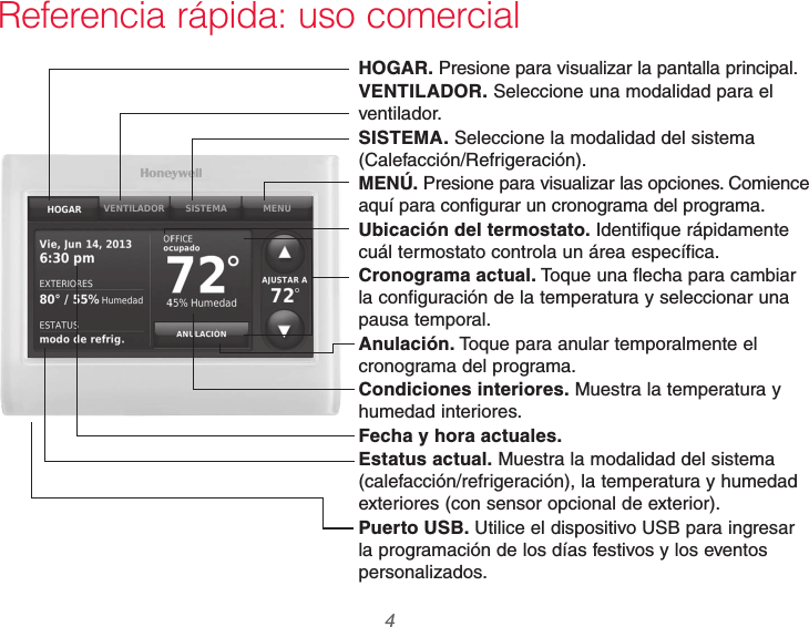 69-2740EFS—01 4Referencia rápida: uso comercialHOGAR. Presione para visualizar la pantalla principal.VENTILADOR. Seleccione una modalidad para el ventilador.SISTEMA. Seleccione la modalidad del sistema (Calefacción/Refrigeración).MENÚ. Presione para visualizar las opciones. Comience aquí para configurar un cronograma del programa.Ubicación del termostato. Identifique rápidamente cuál termostato controla un área específica.Cronograma actual. Toque una flecha para cambiar la configuración de la temperatura y seleccionar una pausa temporal.Anulación. Toque para anular temporalmente el cronograma del programa.Condiciones interiores. Muestra la temperatura y humedad interiores.Fecha y hora actuales.Estatus actual. Muestra la modalidad del sistema (calefacción/refrigeración), la temperatura y humedad exteriores (con sensor opcional de exterior).Puerto USB. Utilice el dispositivo USB para ingresar la programación de los días festivos y los eventos personalizados.