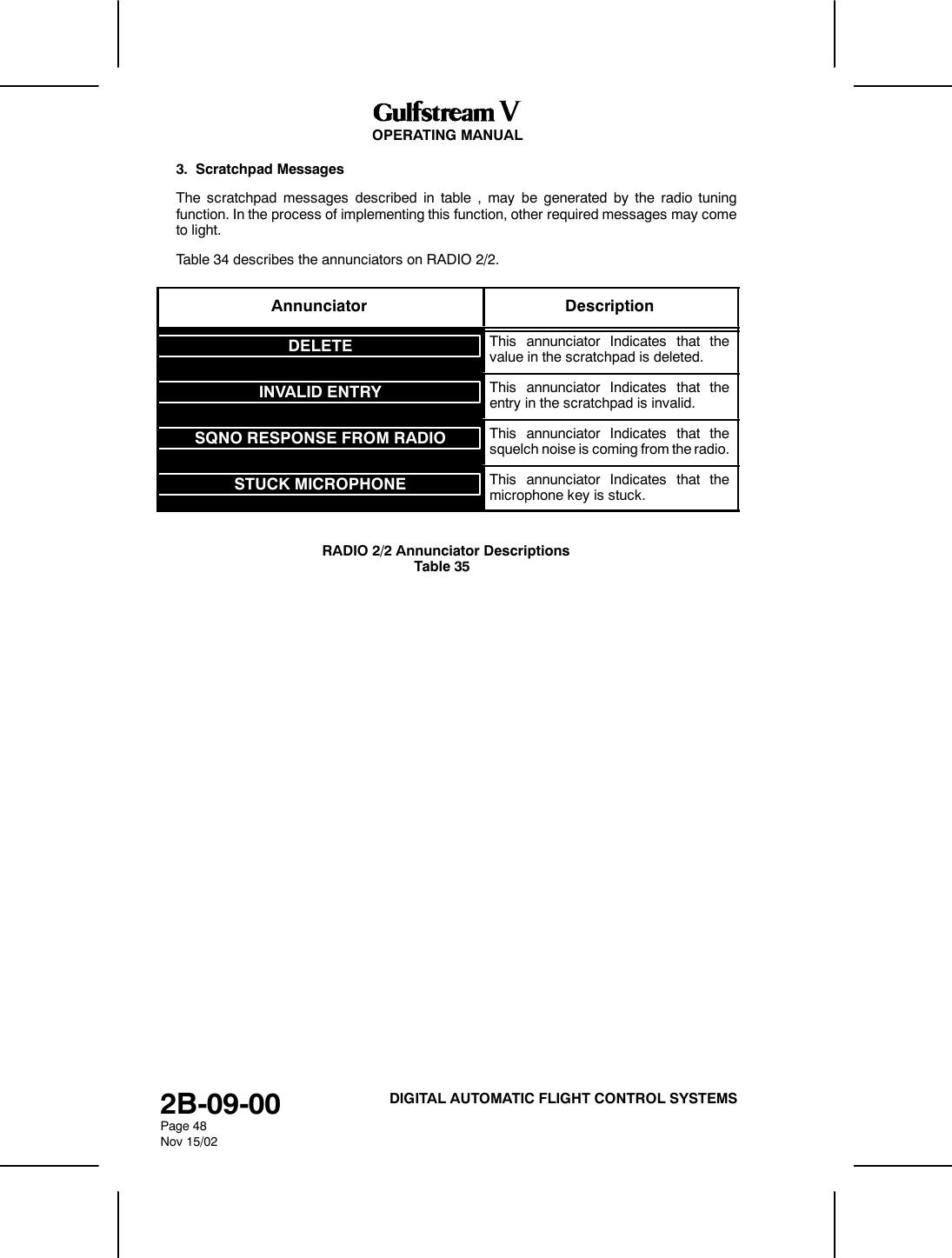OPERATING MANUAL2B-09-00Page 48Nov 15/02DIGITAL AUTOMATIC FLIGHT CONTROL SYSTEMS3. Scratchpad MessagesThe scratchpad messages described in table , may be generated by the radio tuningfunction. In the process of implementing this function, other required messages may cometo light.Table 34 describes the annunciators on RADIO 2/2.Annunciator DescriptionDELETEThis annunciator Indicates that thevalue in the scratchpad is deleted.INVALID ENTRYThis annunciator Indicates that theentry in the scratchpad is invalid.SQNO RESPONSE FROM RADIOThis annunciator Indicates that thesquelch noise is coming from the radio.STUCK MICROPHONEThis annunciator Indicates that themicrophone key is stuck.RADIO 2/2 Annunciator DescriptionsTable 35