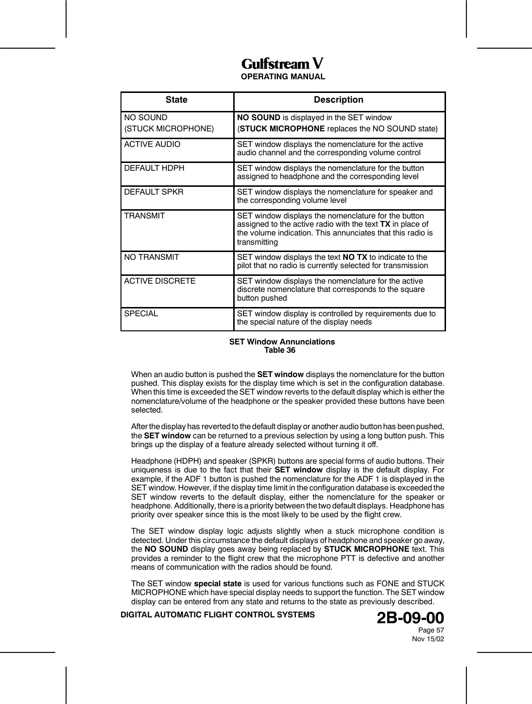 OPERATING MANUAL2B-09-00Page 57Nov 15/02DIGITAL AUTOMATIC FLIGHT CONTROL SYSTEMSState DescriptionNO SOUND(STUCK MICROPHONE)NO SOUND is displayed in the SET window(STUCK MICROPHONE replaces the NO SOUND state)ACTIVE AUDIO SET window displays the nomenclature for the activeaudio channel and the corresponding volume controlDEFAULT HDPH SET window displays the nomenclature for the buttonassigned to headphone and the corresponding levelDEFAULT SPKR SET window displays the nomenclature for speaker andthe corresponding volume levelTRANSMIT SET window displays the nomenclature for the buttonassigned to the active radio with the text TX in place ofthe volume indication. This annunciates that this radio istransmittingNO TRANSMIT SET window displays the text NO TX to indicate to thepilot that no radio is currently selected for transmissionACTIVE DISCRETE SET window displays the nomenclature for the activediscrete nomenclature that corresponds to the squarebutton pushedSPECIAL SET window display is controlled by requirements due tothe special nature of the display needsSET Window AnnunciationsTable 36When an audio button is pushed the SET window displays the nomenclature for the buttonpushed. This display exists for the display time which is set in the configuration database.When this time is exceeded the SET window reverts to the default display which is either thenomenclature/volume of the headphone or the speaker provided these buttons have beenselected.After the display has reverted to the default display or another audio button has been pushed,the SET window can be returned to a previous selection by using a long button push. Thisbrings up the display of a feature already selected without turning it off.Headphone (HDPH) and speaker (SPKR) buttons are special forms of audio buttons. Theiruniqueness is due to the fact that their SET window display is the default display. Forexample, if the ADF 1 button is pushed the nomenclature for the ADF 1 is displayed in theSET window. However, if the display time limit in the configuration database is exceeded theSET window reverts to the default display, either the nomenclature for the speaker orheadphone. Additionally, there is a priority between the two default displays. Headphone haspriority over speaker since this is the most likely to be used by the flight crew.The SET window display logic adjusts slightly when a stuck microphone condition isdetected. Under this circumstance the default displays of headphone and speaker go away,the NO SOUND display goes away being replaced by STUCK MICROPHONE text. Thisprovides a reminder to the flight crew that the microphone PTT is defective and anothermeans of communication with the radios should be found.The SET window special state is used for various functions such as FONE and STUCKMICROPHONE which have special display needs to support the function. The SET windowdisplay can be entered from any state and returns to the state as previously described.