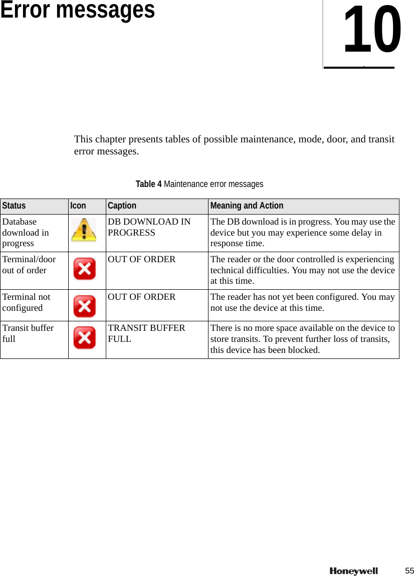 5510Error messagesThis chapter presents tables of possible maintenance, mode, door, and transit error messages. Table 4 Maintenance error messagesStatus Icon Caption Meaning and ActionDatabase download in progressDB DOWNLOAD IN PROGRESS The DB download is in progress. You may use the device but you may experience some delay in response time.Terminal/door out of order OUT OF ORDER The reader or the door controlled is experiencing technical difficulties. You may not use the device at this time.Terminal not configured OUT OF ORDER The reader has not yet been configured. You may not use the device at this time.Transit buffer full TRANSIT BUFFER FULL There is no more space available on the device to store transits. To prevent further loss of transits, this device has been blocked.