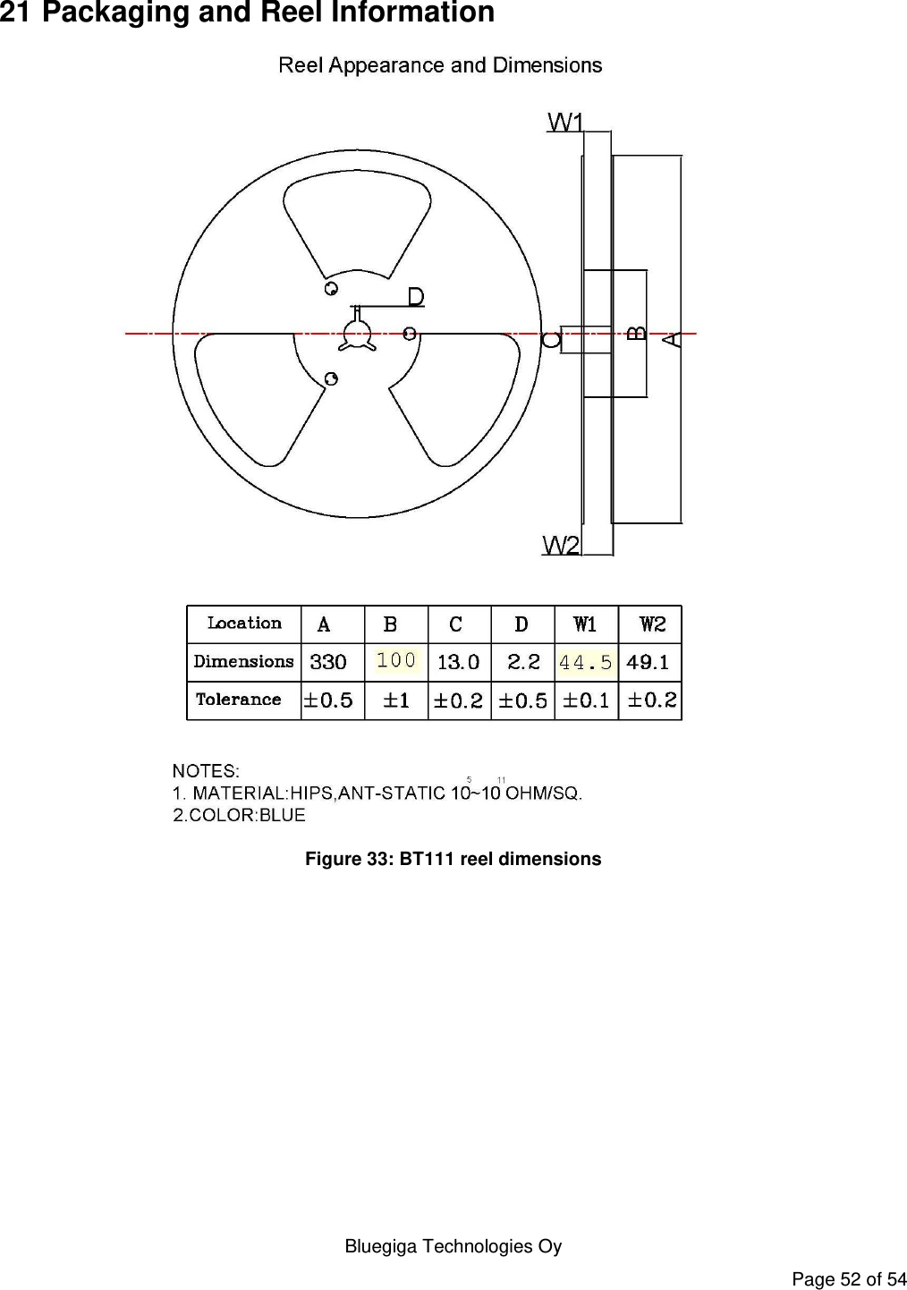    Bluegiga Technologies Oy Page 52 of 54 21 Packaging and Reel Information  Figure 33: BT111 reel dimensions 