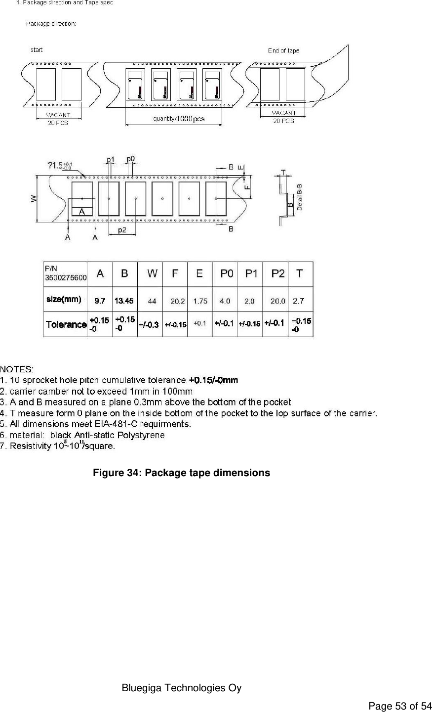    Bluegiga Technologies Oy Page 53 of 54  Figure 34: Package tape dimensions 
