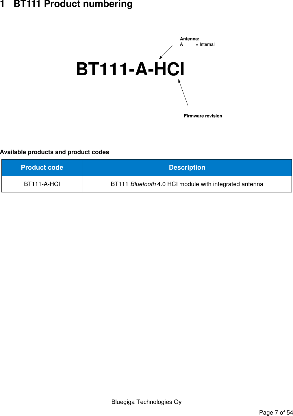   Bluegiga Technologies Oy Page 7 of 54 1  BT111 Product numbering BT111-A-HCI             Firmware revisionAntenna:A  = Internal Available products and product codes Product code Description BT111-A-HCI BT111 Bluetooth 4.0 HCI module with integrated antenna   