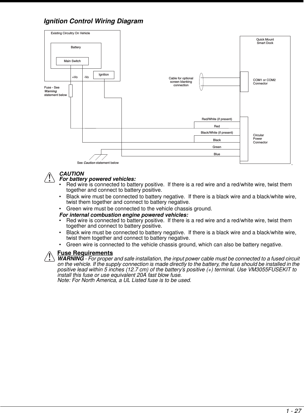 1 - 27Ignition Control Wiring Diagram.CAUTIONFor battery powered vehicles:• Red wire is connected to battery positive.  If there is a red wire and a red/white wire, twist them together and connect to battery positive.• Black wire must be connected to battery negative.  If there is a black wire and a black/white wire, twist them together and connect to battery negative.• Green wire must be connected to the vehicle chassis ground.For internal combustion engine powered vehicles:• Red wire is connected to battery positive.  If there is a red wire and a red/white wire, twist them together and connect to battery positive.• Black wire must be connected to battery negative.  If there is a black wire and a black/white wire, twist them together and connect to battery negative.• Green wire is connected to the vehicle chassis ground, which can also be battery negative.Fuse RequirementsWARNING - For proper and safe installation, the input power cable must be connected to a fused circuit on the vehicle. If the supply connection is made directly to the battery, the fuse should be installed in the positive lead within 5 inches (12.7 cm) of the battery’s positive (+) terminal. Use VM3055FUSEKIT to install this fuse or use equivalent 20A fast blow fuse.Note: For North America, a UL Listed fuse is to be used.Existing Circuitry On VehicleBatteryMain Switch-Vo+VoFuse - SeeWarning statement below  IgnitionSee Caution statement belowQuick MountSmart DockCircularPowerConnectorCOM1 or COM2ConnectorCable for optionalscreen blankingconnectionRedBlackGreenBlueRed/White (if present)Black/White (if present)!!
