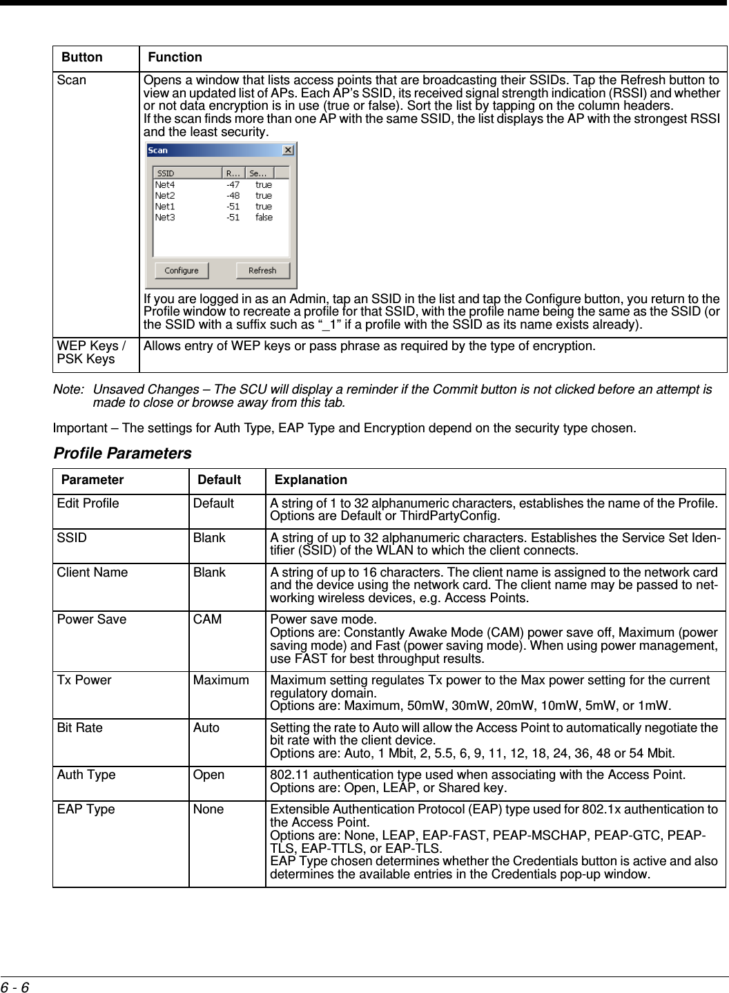 6 - 6Note: Unsaved Changes – The SCU will display a reminder if the Commit button is not clicked before an attempt is made to close or browse away from this tab.Important – The settings for Auth Type, EAP Type and Encryption depend on the security type chosen. Profile ParametersScan Opens a window that lists access points that are broadcasting their SSIDs. Tap the Refresh button to view an updated list of APs. Each AP’s SSID, its received signal strength indication (RSSI) and whether or not data encryption is in use (true or false). Sort the list by tapping on the column headers.If the scan finds more than one AP with the same SSID, the list displays the AP with the strongest RSSI and the least security.If you are logged in as an Admin, tap an SSID in the list and tap the Configure button, you return to the Profile window to recreate a profile for that SSID, with the profile name being the same as the SSID (or the SSID with a suffix such as “_1” if a profile with the SSID as its name exists already).WEP Keys / PSK Keys Allows entry of WEP keys or pass phrase as required by the type of encryption.Parameter Default ExplanationEdit Profile Default A string of 1 to 32 alphanumeric characters, establishes the name of the Profile. Options are Default or ThirdPartyConfig.SSID Blank A string of up to 32 alphanumeric characters. Establishes the Service Set Iden-tifier (SSID) of the WLAN to which the client connects. Client Name Blank A string of up to 16 characters. The client name is assigned to the network card and the device using the network card. The client name may be passed to net-working wireless devices, e.g. Access Points.Power Save CAM Power save mode.Options are: Constantly Awake Mode (CAM) power save off, Maximum (power saving mode) and Fast (power saving mode). When using power management, use FAST for best throughput results.Tx Power Maximum Maximum setting regulates Tx power to the Max power setting for the current regulatory domain. Options are: Maximum, 50mW, 30mW, 20mW, 10mW, 5mW, or 1mW.Bit Rate Auto Setting the rate to Auto will allow the Access Point to automatically negotiate the bit rate with the client device. Options are: Auto, 1 Mbit, 2, 5.5, 6, 9, 11, 12, 18, 24, 36, 48 or 54 Mbit.Auth Type Open 802.11 authentication type used when associating with the Access Point. Options are: Open, LEAP, or Shared key.EAP Type None Extensible Authentication Protocol (EAP) type used for 802.1x authentication to the Access Point. Options are: None, LEAP, EAP-FAST, PEAP-MSCHAP, PEAP-GTC, PEAP-TLS, EAP-TTLS, or EAP-TLS. EAP Type chosen determines whether the Credentials button is active and also determines the available entries in the Credentials pop-up window.Button Function