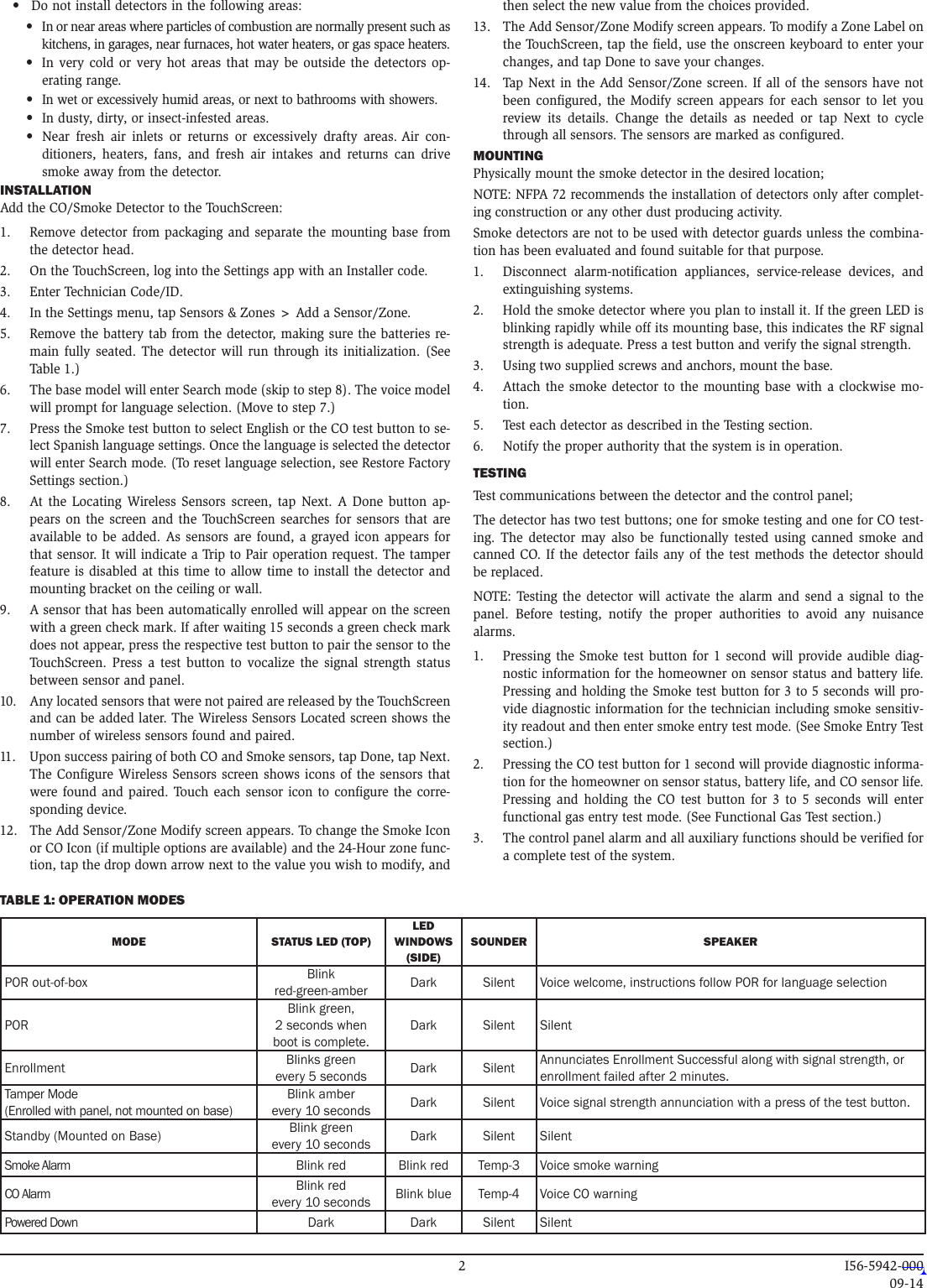 •  Do not install detectors in the following areas:•   In or near areas where particles of combustion are normally present such as kitchens, in garages, near furnaces, hot water heaters, or gas space heaters.•   In very cold or very hot areas that may be outside the detectors op-erating range.•   In wet or excessively humid areas, or next to bathrooms with showers.•  In dusty, dirty, or insect-infested areas.•   Near fresh air inlets or returns or excessively drafty areas. Air con-ditioners, heaters, fans, and fresh air intakes and returns can drive smoke away from the detector.INSTALLATIONAdd the CO/Smoke Detector to the TouchScreen:1.   Remove detector from packaging and separate the mounting base from the detector head.2.   On the TouchScreen, log into the Settings app with an Installer code.3.   Enter Technician Code/ID.4.   In the Settings menu, tap Sensors &amp; Zones &gt; Add a Sensor/Zone. 5.   Remove the battery tab from the detector, making sure the batteries re-main fully seated. The detector will run through its initialization. (See Table 1.) 6.   The base model will enter Search mode (skip to step 8). The voice model will prompt for language selection. (Move to step 7.)7.   Press the Smoke test button to select English or the CO test button to se-lect Spanish language settings. Once the language is selected the detector will enter Search mode. (To reset language selection, see Restore Factory Settings section.)8.   At the Locating Wireless Sensors screen, tap Next. A Done button ap-pears on the screen and the TouchScreen searches for sensors that are available to be added. As sensors are found, a grayed icon appears for that sensor. It will indicate a Trip to Pair operation request. The tamper feature is disabled at this time to allow time to install the detector and mounting bracket on the ceiling or wall. 9.   A sensor that has been automatically enrolled will appear on the screen with a green check mark. If after waiting 15 seconds a green check mark does not appear, press the respective test button to pair the sensor to the TouchScreen. Press a test button to vocalize the signal strength status between sensor and panel. 10.   Any located sensors that were not paired are released by the TouchScreen and can be added later. The Wireless Sensors Located screen shows the number of wireless sensors found and paired. 11.   Upon success pairing of both CO and Smoke sensors, tap Done, tap Next. The Configure Wireless Sensors screen shows icons of the sensors that were found and paired. Touch each sensor icon to configure the corre-sponding device. 12.   The Add Sensor/Zone Modify screen appears. To change the Smoke Icon or CO Icon (if multiple options are available) and the 24-Hour zone func-tion, tap the drop down arrow next to the value you wish to modify, and then select the new value from the choices provided. 13.   The Add Sensor/Zone Modify screen appears. To modify a Zone Label on the TouchScreen, tap the field, use the onscreen keyboard to enter your changes, and tap Done to save your changes.14.   Tap Next in the Add Sensor/Zone screen. If all of the sensors have not been configured, the Modify screen appears for each sensor to let you review its details. Change the details as needed or tap Next to cycle through all sensors. The sensors are marked as configured. MOUNTINGPhysically mount the smoke detector in the desired location; NOTE: NFPA 72 recommends the installation of detectors only after complet-ing construction or any other dust producing activity. Smoke detectors are not to be used with detector guards unless the combina-tion has been evaluated and found suitable for that purpose.1.   Disconnect alarm-notification appliances, service-release devices, and extinguishing systems.2.   Hold the smoke detector where you plan to install it. If the green LED is blinking rapidly while off its mounting base, this indicates the RF signal strength is adequate. Press a test button and verify the signal strength.3.   Using two supplied screws and anchors, mount the base. 4.   Attach the smoke detector to the mounting base with a clockwise mo-tion. 5.   Test each detector as described in the Testing section.6.   Notify the proper authority that the system is in operation.TESTINGTest communications between the detector and the control panel; The detector has two test buttons; one for smoke testing and one for CO test-ing. The detector may also be functionally tested using canned smoke and canned CO. If the detector fails any of the test methods the detector should be replaced.NOTE: Testing the detector will activate the alarm and send a signal to the panel. Before testing, notify the proper authorities to avoid any nuisance alarms. 1.   Pressing the Smoke test button for 1 second will provide audible diag-nostic information for the homeowner on sensor status and battery life. Pressing and holding the Smoke test button for 3 to 5 seconds will pro-vide diagnostic information for the technician including smoke sensitiv-ity readout and then enter smoke entry test mode. (See Smoke Entry Test section.)2.   Pressing the CO test button for 1 second will provide diagnostic informa-tion for the homeowner on sensor status, battery life, and CO sensor life. Pressing and holding the CO test button for 3 to 5 seconds will enter functional gas entry test mode. (See Functional Gas Test section.) 3.   The control panel alarm and all auxiliary functions should be verified for a complete test of the system. TABLE 1: OPERATION MODESMODE STATUS LED (TOP)LED WINDOWS (SIDE)SOUNDER SPEAKERPOR out-of-box Blink  red-green-amber Dark Silent Voice welcome, instructions follow POR for language selectionPORBlink green,  2 seconds when  boot is complete.Dark Silent SilentEnrollment Blinks green  every 5 seconds Dark Silent Annunciates Enrollment Successful along with signal strength, or enrollment failed after 2 minutes.Tamper Mode  (Enrolled with panel, not mounted on base)Blink amber  every 10 seconds Dark Silent Voice signal strength annunciation with a press of the test button.Standby (Mounted on Base) Blink green  every 10 seconds Dark Silent SilentSmoke Alarm Blink red Blink red Temp-3 Voice smoke warningCO Alarm Blink red  every 10 seconds Blink blue Temp-4 Voice CO warningPowered Down Dark Dark Silent Silent   2  I56-5942-000    09-14