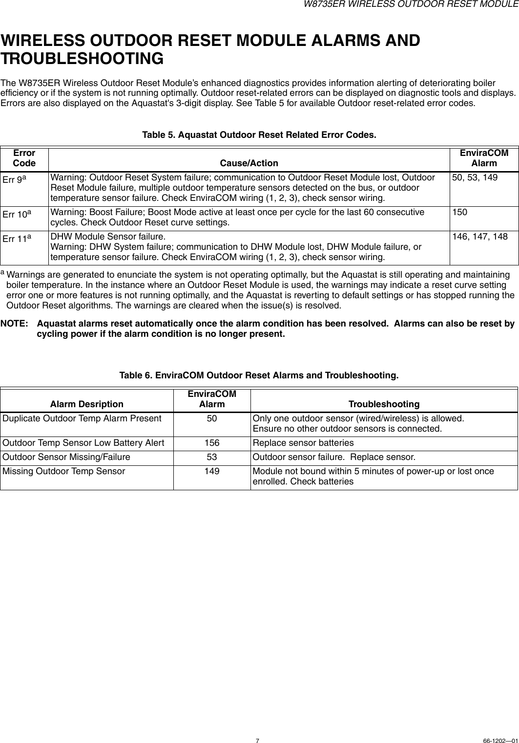 W8735ER WIRELESS OUTDOOR RESET MODULE766-1202—01WIRELESS OUTDOOR RESET MODULE ALARMS AND TROUBLESHOOTINGThe W8735ER Wireless Outdoor Reset Module’s enhanced diagnostics provides information alerting of deteriorating boiler efficiency or if the system is not running optimally. Outdoor reset-related errors can be displayed on diagnostic tools and displays. Errors are also displayed on the Aquastat&apos;s 3-digit display. See Table 5 for available Outdoor reset-related error codes.aWarnings are generated to enunciate the system is not operating optimally, but the Aquastat is still operating and maintaining boiler temperature. In the instance where an Outdoor Reset Module is used, the warnings may indicate a reset curve setting error one or more features is not running optimally, and the Aquastat is reverting to default settings or has stopped running the Outdoor Reset algorithms. The warnings are cleared when the issue(s) is resolved.NOTE: Aquastat alarms reset automatically once the alarm condition has been resolved.  Alarms can also be reset by cycling power if the alarm condition is no longer present.Table 5. Aquastat Outdoor Reset Related Error Codes.Error Code Cause/ActionEnviraCOM AlarmErr 9aWarning: Outdoor Reset System failure; communication to Outdoor Reset Module lost, Outdoor Reset Module failure, multiple outdoor temperature sensors detected on the bus, or outdoor temperature sensor failure. Check EnviraCOM wiring (1, 2, 3), check sensor wiring.50, 53, 149Err 10aWarning: Boost Failure; Boost Mode active at least once per cycle for the last 60 consecutive cycles. Check Outdoor Reset curve settings.150Err 11aDHW Module Sensor failure.Warning: DHW System failure; communication to DHW Module lost, DHW Module failure, or temperature sensor failure. Check EnviraCOM wiring (1, 2, 3), check sensor wiring.146, 147, 148Table 6. EnviraCOM Outdoor Reset Alarms and Troubleshooting.Alarm DesriptionEnviraCOM Alarm TroubleshootingDuplicate Outdoor Temp Alarm Present 50 Only one outdoor sensor (wired/wireless) is allowed.                                                                                                                                            Ensure no other outdoor sensors is connected.Outdoor Temp Sensor Low Battery Alert 156 Replace sensor batteriesOutdoor Sensor Missing/Failure 53 Outdoor sensor failure.  Replace sensor.Missing Outdoor Temp Sensor 149 Module not bound within 5 minutes of power-up or lost once enrolled. Check batteries