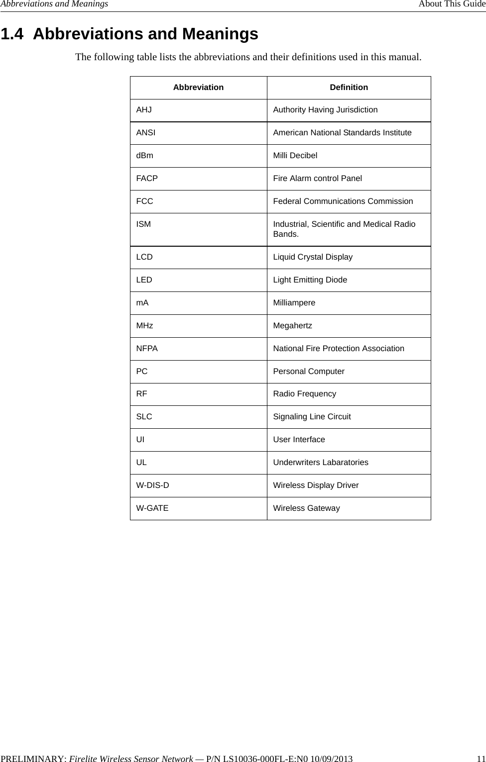 PRELIMINARY: Firelite Wireless Sensor Network — P/N LS10036-000FL-E:N0 10/09/2013   11Abbreviations and Meanings About This Guide1.4  Abbreviations and MeaningsThe following table lists the abbreviations and their definitions used in this manual.Abbreviation DefinitionAHJ Authority Having JurisdictionANSI American National Standards InstitutedBm Milli DecibelFACP Fire Alarm control PanelFCC Federal Communications CommissionISM Industrial, Scientific and Medical RadioBands.LCD Liquid Crystal DisplayLED Light Emitting DiodemA MilliampereMHz MegahertzNFPA National Fire Protection AssociationPC Personal ComputerRF Radio FrequencySLC Signaling Line CircuitUI User InterfaceUL Underwriters LabaratoriesW-DIS-D Wireless Display DriverW-GATE Wireless Gateway