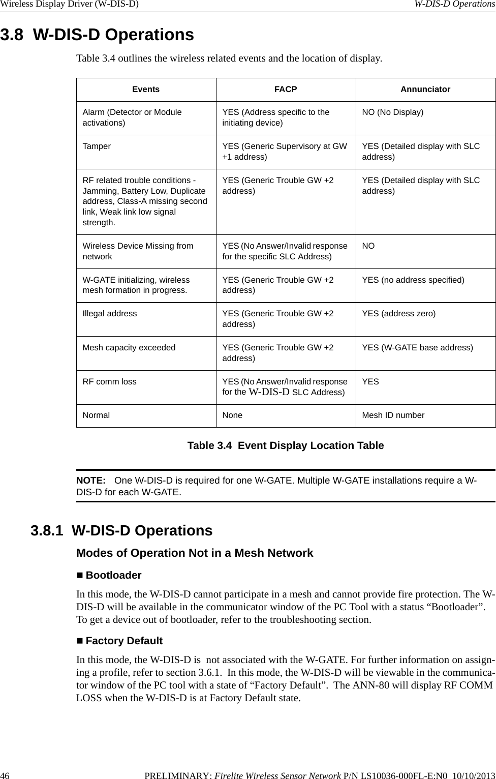 46 PRELIMINARY: Firelite Wireless Sensor Network P/N LS10036-000FL-E:N0  10/10/2013Wireless Display Driver (W-DIS-D) W-DIS-D Operations3.8  W-DIS-D OperationsTable 3.4 outlines the wireless related events and the location of display.Table 3.4  Event Display Location TableNOTE: One W-DIS-D is required for one W-GATE. Multiple W-GATE installations require a W-DIS-D for each W-GATE.3.8.1  W-DIS-D OperationsModes of Operation Not in a Mesh NetworkBootloaderIn this mode, the W-DIS-D cannot participate in a mesh and cannot provide fire protection. The W-DIS-D will be available in the communicator window of the PC Tool with a status “Bootloader”.  To get a device out of bootloader, refer to the troubleshooting section.Factory DefaultIn this mode, the W-DIS-D is  not associated with the W-GATE. For further information on assign-ing a profile, refer to section 3.6.1.  In this mode, the W-DIS-D will be viewable in the communica-tor window of the PC tool with a state of “Factory Default”.  The ANN-80 will display RF COMM LOSS when the W-DIS-D is at Factory Default state. Events FACP AnnunciatorAlarm (Detector or Module activations)YES (Address specific to the initiating device)NO (No Display)Tamper YES (Generic Supervisory at GW +1 address)YES (Detailed display with SLC address)RF related trouble conditions -  Jamming, Battery Low, Duplicate address, Class-A missing second link, Weak link low signal strength. YES (Generic Trouble GW +2 address)YES (Detailed display with SLC address)Wireless Device Missing from networkYES (No Answer/Invalid response for the specific SLC Address)NOW-GATE initializing, wireless mesh formation in progress. YES (Generic Trouble GW +2 address)YES (no address specified)Illegal address YES (Generic Trouble GW +2 address)YES (address zero)Mesh capacity exceeded YES (Generic Trouble GW +2 address)YES (W-GATE base address)RF comm loss YES (No Answer/Invalid response for the W-DIS-D SLC Address)YESNormal None  Mesh ID number