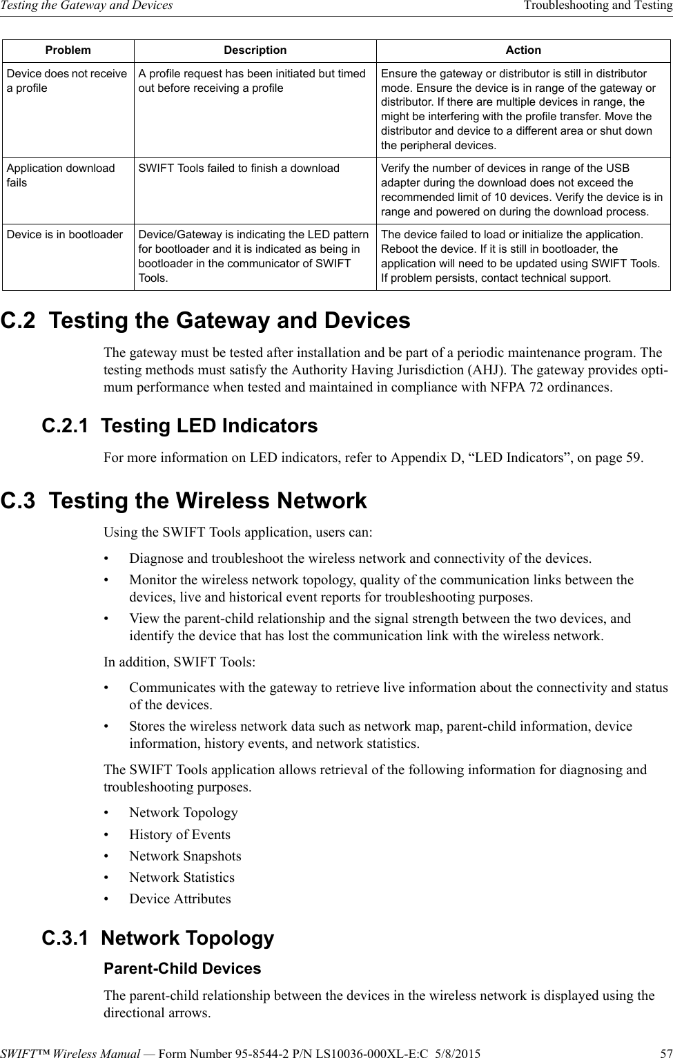 SWIFT™ Wireless Manual — Form Number 95-8544-2 P/N LS10036-000XL-E:C  5/8/2015  57Testing the Gateway and Devices Troubleshooting and TestingC.2  Testing the Gateway and DevicesThe gateway must be tested after installation and be part of a periodic maintenance program. The testing methods must satisfy the Authority Having Jurisdiction (AHJ). The gateway provides opti-mum performance when tested and maintained in compliance with NFPA 72 ordinances.C.2.1  Testing LED IndicatorsFor more information on LED indicators, refer to Appendix D, “LED Indicators”, on page 59.C.3  Testing the Wireless NetworkUsing the SWIFT Tools application, users can:• Diagnose and troubleshoot the wireless network and connectivity of the devices. • Monitor the wireless network topology, quality of the communication links between the devices, live and historical event reports for troubleshooting purposes. • View the parent-child relationship and the signal strength between the two devices, and identify the device that has lost the communication link with the wireless network.In addition, SWIFT Tools:• Communicates with the gateway to retrieve live information about the connectivity and status of the devices.• Stores the wireless network data such as network map, parent-child information, device information, history events, and network statistics.The SWIFT Tools application allows retrieval of the following information for diagnosing and troubleshooting purposes.• Network Topology • History of Events• Network Snapshots• Network Statistics• Device AttributesC.3.1  Network TopologyParent-Child DevicesThe parent-child relationship between the devices in the wireless network is displayed using the directional arrows.Device does not receive a profileA profile request has been initiated but timed out before receiving a profileEnsure the gateway or distributor is still in distributor mode. Ensure the device is in range of the gateway or distributor. If there are multiple devices in range, the might be interfering with the profile transfer. Move the distributor and device to a different area or shut down the peripheral devices.Application download failsSWIFT Tools failed to finish a download Verify the number of devices in range of the USB adapter during the download does not exceed the recommended limit of 10 devices. Verify the device is in range and powered on during the download process.Device is in bootloader Device/Gateway is indicating the LED pattern for bootloader and it is indicated as being in bootloader in the communicator of SWIFT Tools.The device failed to load or initialize the application. Reboot the device. If it is still in bootloader, the application will need to be updated using SWIFT Tools. If problem persists, contact technical support.Problem Description Action