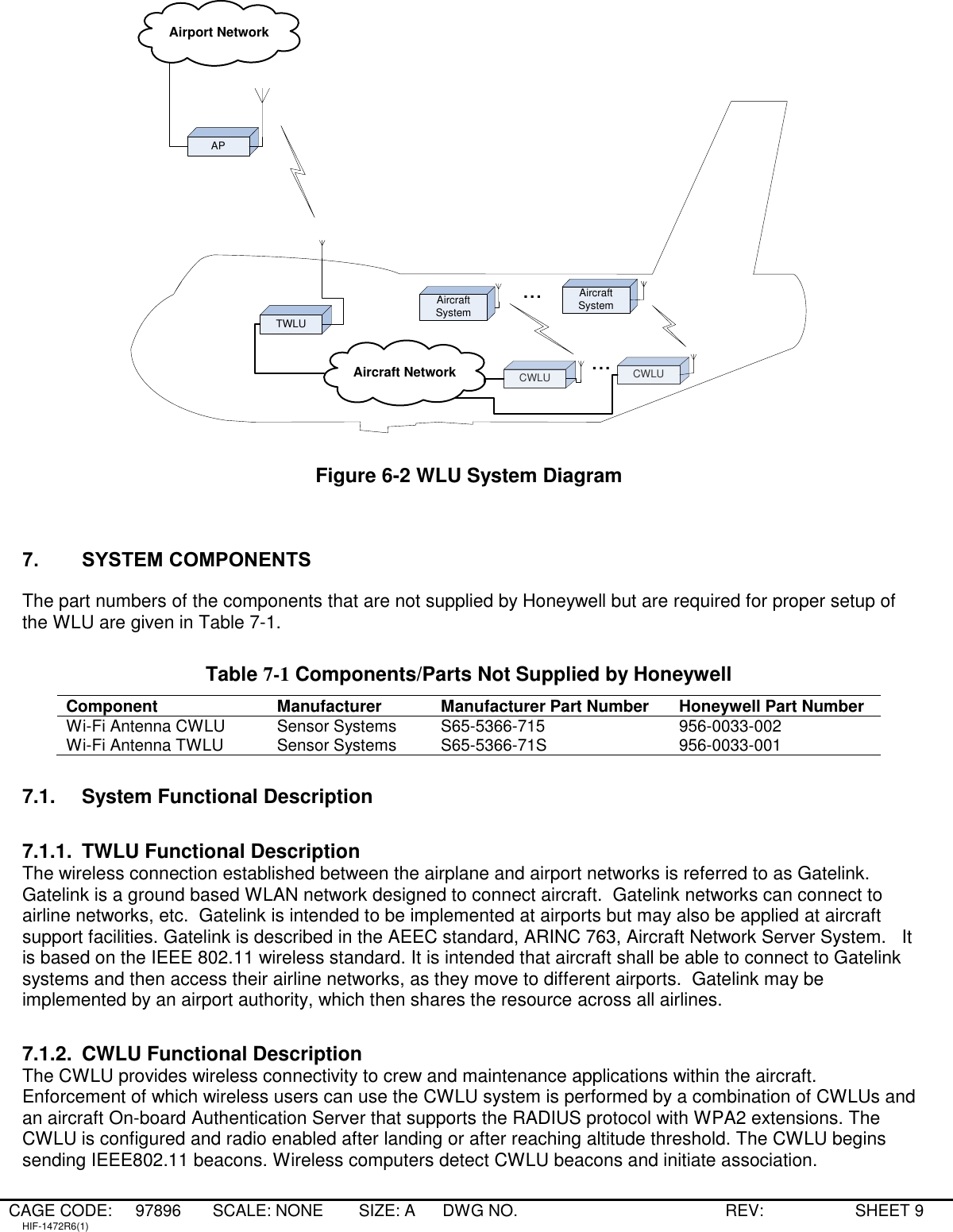 CAGE CODE: 97896 SCALE: NONE   SIZE: A DWG NO.   REV:   SHEET 9 HIF-1472R6(1) CWLUCWLUTWLU...APAircraft NetworkAirport NetworkAircraft System...Aircraft System Figure 6-2 WLU System Diagram   7. SYSTEM COMPONENTS  The part numbers of the components that are not supplied by Honeywell but are required for proper setup of the WLU are given in Table 7-1.  Table 7-1 Components/Parts Not Supplied by Honeywell Component Manufacturer  Manufacturer Part Number Honeywell Part Number Wi-Fi Antenna CWLU Sensor Systems S65-5366-715 956-0033-002 Wi-Fi Antenna TWLU Sensor Systems S65-5366-71S 956-0033-001  7.1.  System Functional Description  7.1.1.  TWLU Functional Description The wireless connection established between the airplane and airport networks is referred to as Gatelink. Gatelink is a ground based WLAN network designed to connect aircraft.  Gatelink networks can connect to airline networks, etc.  Gatelink is intended to be implemented at airports but may also be applied at aircraft support facilities. Gatelink is described in the AEEC standard, ARINC 763, Aircraft Network Server System.   It is based on the IEEE 802.11 wireless standard. It is intended that aircraft shall be able to connect to Gatelink systems and then access their airline networks, as they move to different airports.  Gatelink may be implemented by an airport authority, which then shares the resource across all airlines.  7.1.2.  CWLU Functional Description The CWLU provides wireless connectivity to crew and maintenance applications within the aircraft. Enforcement of which wireless users can use the CWLU system is performed by a combination of CWLUs and an aircraft On-board Authentication Server that supports the RADIUS protocol with WPA2 extensions. The CWLU is configured and radio enabled after landing or after reaching altitude threshold. The CWLU begins sending IEEE802.11 beacons. Wireless computers detect CWLU beacons and initiate association. 