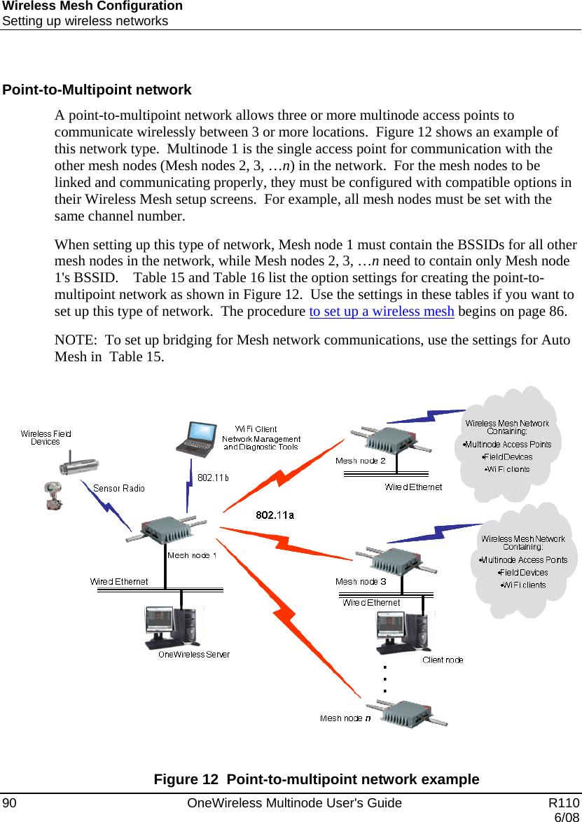 Wireless Mesh Configuration Setting up wireless networks 90    OneWireless Multinode User&apos;s Guide   R110   6/08  Point-to-Multipoint network A point-to-multipoint network allows three or more multinode access points to communicate wirelessly between 3 or more locations.  Figure 12 shows an example of this network type.  Multinode 1 is the single access point for communication with the other mesh nodes (Mesh nodes 2, 3, …n) in the network.  For the mesh nodes to be linked and communicating properly, they must be configured with compatible options in their Wireless Mesh setup screens.  For example, all mesh nodes must be set with the same channel number.   When setting up this type of network, Mesh node 1 must contain the BSSIDs for all other mesh nodes in the network, while Mesh nodes 2, 3, …n need to contain only Mesh node 1&apos;s BSSID.    Table 15 and Table 16 list the option settings for creating the point-to-multipoint network as shown in Figure 12.  Use the settings in these tables if you want to set up this type of network.  The procedure to set up a wireless mesh begins on page 86. NOTE:  To set up bridging for Mesh network communications, use the settings for Auto Mesh in  Table 15.      Figure 12  Point-to-multipoint network example 