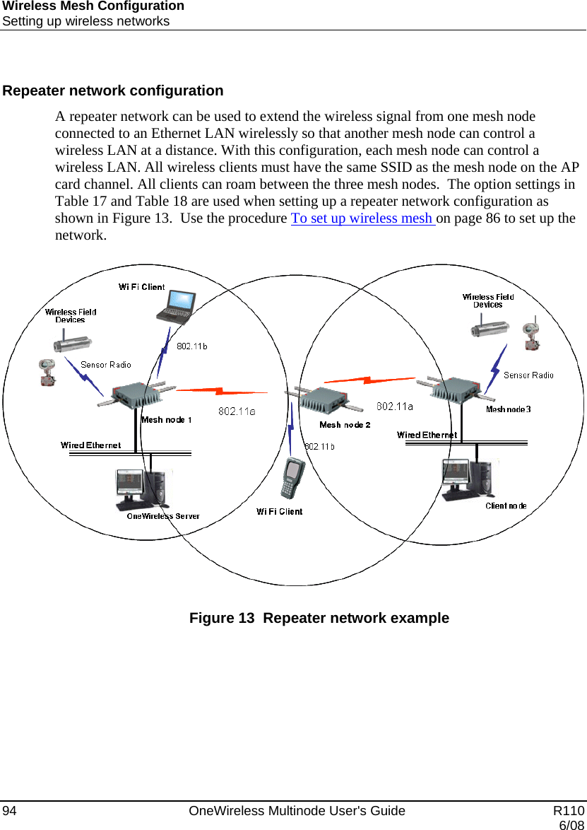 Wireless Mesh Configuration Setting up wireless networks 94    OneWireless Multinode User&apos;s Guide   R110   6/08  Repeater network configuration A repeater network can be used to extend the wireless signal from one mesh node connected to an Ethernet LAN wirelessly so that another mesh node can control a wireless LAN at a distance. With this configuration, each mesh node can control a wireless LAN. All wireless clients must have the same SSID as the mesh node on the AP card channel. All clients can roam between the three mesh nodes.  The option settings in Table 17 and Table 18 are used when setting up a repeater network configuration as shown in Figure 13.  Use the procedure To set up wireless mesh on page 86 to set up the network.    Figure 13  Repeater network example 