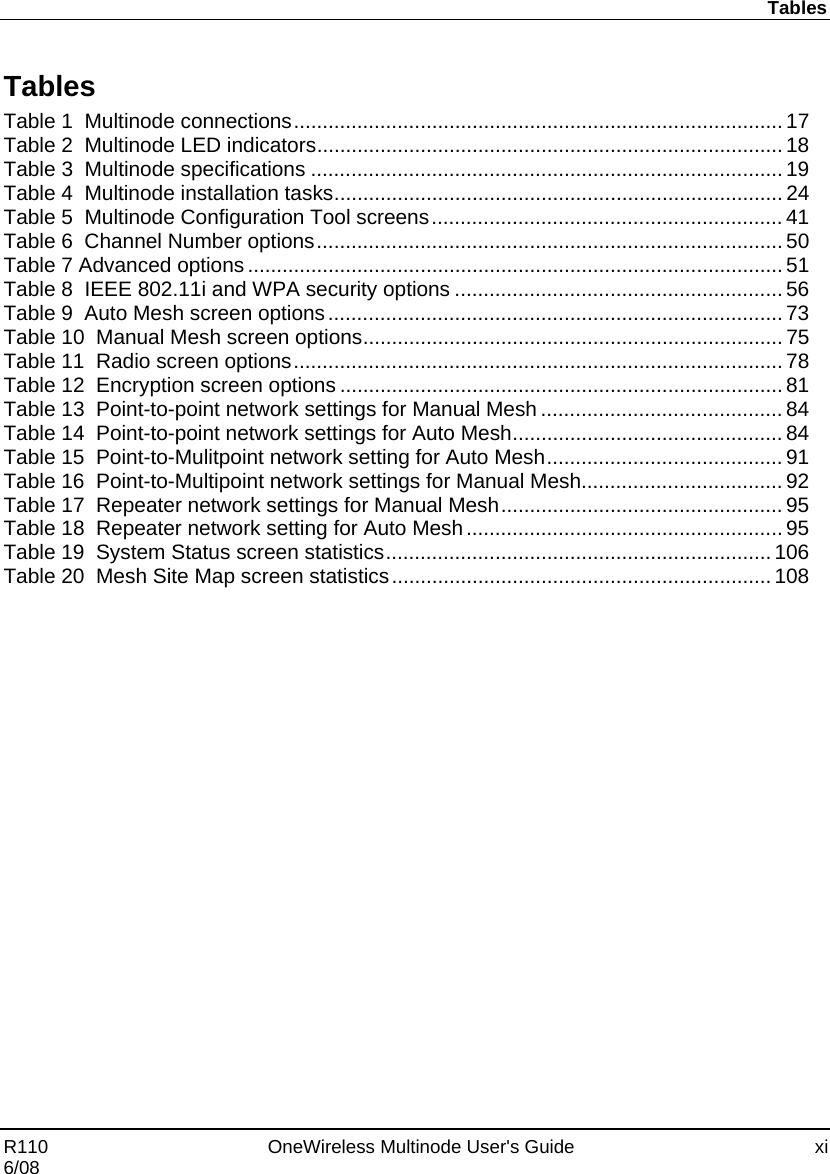 Tables R110    OneWireless Multinode User&apos;s Guide  xi 6/08  Tables Table 1  Multinode connections ..................................................................................... 17 Table 2  Multinode LED indicators ................................................................................. 18 Table 3  Multinode specifications .................................................................................. 19 Table 4  Multinode installation tasks .............................................................................. 24 Table 5  Multinode Configuration Tool screens ............................................................. 41 Table 6  Channel Number options ................................................................................. 50 Table 7 Advanced options ............................................................................................. 51 Table 8  IEEE 802.11i and WPA security options ......................................................... 56 Table 9  Auto Mesh screen options ............................................................................... 73 Table 10  Manual Mesh screen options ......................................................................... 75 Table 11  Radio screen options ..................................................................................... 78 Table 12  Encryption screen options ............................................................................. 81 Table 13  Point-to-point network settings for Manual Mesh .......................................... 84 Table 14  Point-to-point network settings for Auto Mesh ............................................... 84 Table 15  Point-to-Mulitpoint network setting for Auto Mesh ......................................... 91 Table 16  Point-to-Multipoint network settings for Manual Mesh................................... 92 Table 17  Repeater network settings for Manual Mesh ................................................. 95 Table 18  Repeater network setting for Auto Mesh ....................................................... 95 Table 19  System Status screen statistics ................................................................... 106 Table 20  Mesh Site Map screen statistics .................................................................. 108   