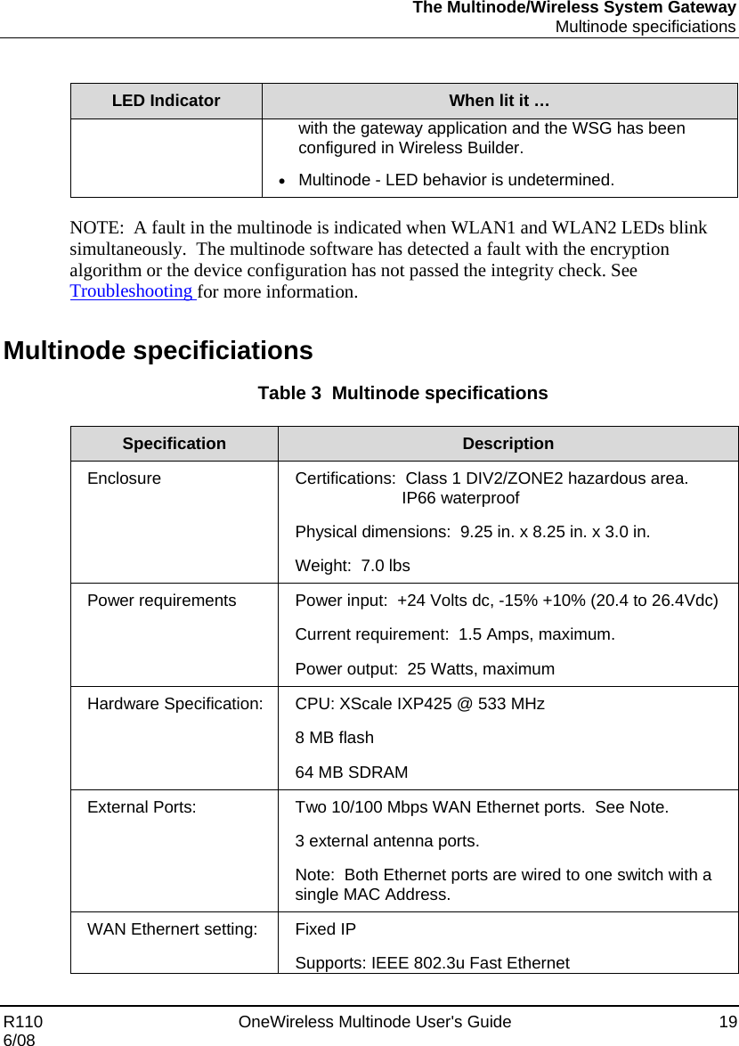 The Multinode/Wireless System Gateway  Multinode specificiations R110    OneWireless Multinode User&apos;s Guide  19 6/08  LED Indicator  When lit it … with the gateway application and the WSG has been configured in Wireless Builder.   • Multinode - LED behavior is undetermined.  NOTE:  A fault in the multinode is indicated when WLAN1 and WLAN2 LEDs blink simultaneously.  The multinode software has detected a fault with the encryption algorithm or the device configuration has not passed the integrity check. See Troubleshooting for more information.  Multinode specificiations Table 3  Multinode specifications  Specification  Description Enclosure   Certifications:  Class 1 DIV2/ZONE2 hazardous area.              IP66 waterproof Physical dimensions:  9.25 in. x 8.25 in. x 3.0 in. Weight:  7.0 lbs Power requirements  Power input:  +24 Volts dc, -15% +10% (20.4 to 26.4Vdc) Current requirement:  1.5 Amps, maximum. Power output:  25 Watts, maximum Hardware Specification:  CPU: XScale IXP425 @ 533 MHz 8 MB flash 64 MB SDRAM External Ports:  Two 10/100 Mbps WAN Ethernet ports.  See Note. 3 external antenna ports. Note:  Both Ethernet ports are wired to one switch with a single MAC Address. WAN Ethernert setting:  Fixed IP Supports: IEEE 802.3u Fast Ethernet 