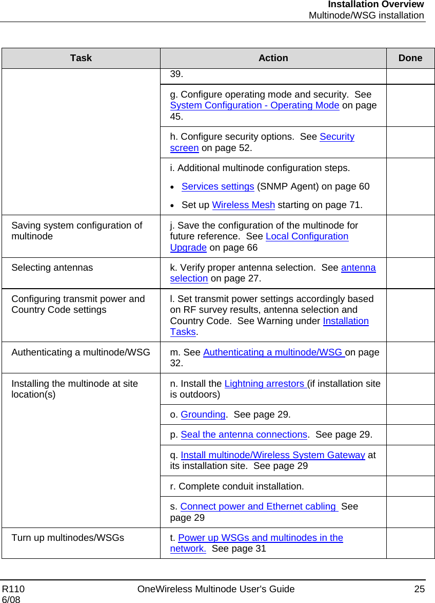 Installation Overview  Multinode/WSG installation R110    OneWireless Multinode User&apos;s Guide  25 6/08  Task  Action  Done 39.  g. Configure operating mode and security.  See System Configuration - Operating Mode on page 45.   h. Configure security options.  See Security screen on page 52.     i. Additional multinode configuration steps. • Services settings (SNMP Agent) on page 60 • Set up Wireless Mesh starting on page 71.   Saving system configuration of multinode  j. Save the configuration of the multinode for future reference.  See Local Configuration Upgrade on page 66  Selecting antennas  k. Verify proper antenna selection.  See antenna selection on page 27.   Configuring transmit power and Country Code settings  l. Set transmit power settings accordingly based on RF survey results, antenna selection and Country Code.  See Warning under Installation Tasks.  Authenticating a multinode/WSG  m. See Authenticating a multinode/WSG on page 32.   Installing the multinode at site location(s)  n. Install the Lightning arrestors (if installation site is outdoors)    o. Grounding.  See page 29.    p. Seal the antenna connections.  See page 29.    q. Install multinode/Wireless System Gateway at its installation site.  See page 29     r. Complete conduit installation.    s. Connect power and Ethernet cabling  See page 29   Turn up multinodes/WSGs  t. Power up WSGs and multinodes in the network.  See page 31   