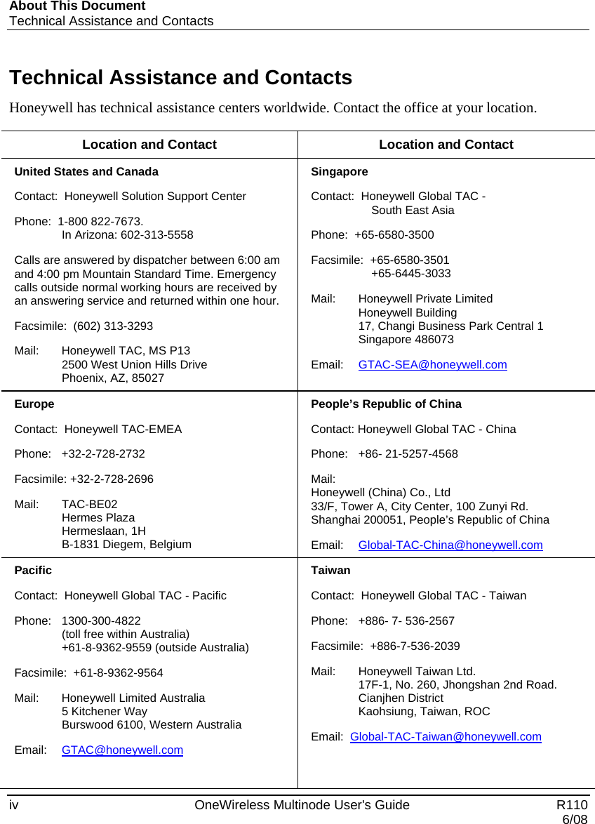 About This Document Technical Assistance and Contacts iv    OneWireless Multinode User&apos;s Guide   R110   6/08 Technical Assistance and Contacts Honeywell has technical assistance centers worldwide. Contact the office at your location.  Location and Contact  Location and Contact United States and Canada Contact:  Honeywell Solution Support Center Phone:  1-800 822-7673.   In Arizona: 602-313-5558 Calls are answered by dispatcher between 6:00 am and 4:00 pm Mountain Standard Time. Emergency calls outside normal working hours are received by an answering service and returned within one hour. Facsimile:  (602) 313-3293 Mail:   Honeywell TAC, MS P13   2500 West Union Hills Drive  Phoenix, AZ, 85027 Singapore  Contact:  Honeywell Global TAC -        South East Asia Phone:  +65-6580-3500 Facsimile:  +65-6580-3501       +65-6445-3033 Mail:   Honeywell Private Limited  Honeywell Building   17, Changi Business Park Central 1  Singapore 486073 Email:  GTAC-SEA@honeywell.com Europe Contact:  Honeywell TAC-EMEA Phone:   +32-2-728-2732 Facsimile: +32-2-728-2696 Mail:   TAC-BE02  Hermes Plaza  Hermeslaan, 1H  B-1831 Diegem, Belgium People’s Republic of China  Contact: Honeywell Global TAC - China Phone:   +86- 21-5257-4568 Mail:    Honeywell (China) Co., Ltd 33/F, Tower A, City Center, 100 Zunyi Rd. Shanghai 200051, People’s Republic of China Email:  Global-TAC-China@honeywell.com Pacific Contact:  Honeywell Global TAC - Pacific Phone:   1300-300-4822    (toll free within Australia)   +61-8-9362-9559 (outside Australia) Facsimile:  +61-8-9362-9564 Mail:    Honeywell Limited Australia   5 Kitchener Way   Burswood 6100, Western Australia Email:  GTAC@honeywell.com  Taiwan Contact:  Honeywell Global TAC - Taiwan Phone:   +886- 7- 536-2567 Facsimile:  +886-7-536-2039 Mail:    Honeywell Taiwan Ltd.   17F-1, No. 260, Jhongshan 2nd Road.   Cianjhen District   Kaohsiung, Taiwan, ROC Email:  Global-TAC-Taiwan@honeywell.com 