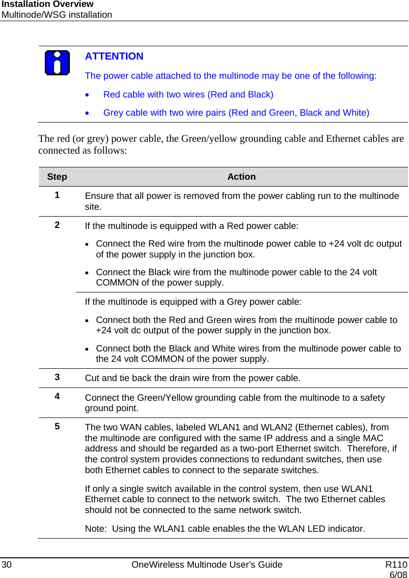 Installation Overview Multinode/WSG installation 30    OneWireless Multinode User&apos;s Guide   R110   6/08  ATTENTION The power cable attached to the multinode may be one of the following: •  Red cable with two wires (Red and Black) •  Grey cable with two wire pairs (Red and Green, Black and White)  The red (or grey) power cable, the Green/yellow grounding cable and Ethernet cables are connected as follows:  Step  Action 1  Ensure that all power is removed from the power cabling run to the multinode site. 2  If the multinode is equipped with a Red power cable: • Connect the Red wire from the multinode power cable to +24 volt dc output of the power supply in the junction box. • Connect the Black wire from the multinode power cable to the 24 volt COMMON of the power supply.    If the multinode is equipped with a Grey power cable: • Connect both the Red and Green wires from the multinode power cable to +24 volt dc output of the power supply in the junction box. • Connect both the Black and White wires from the multinode power cable to the 24 volt COMMON of the power supply. 3  Cut and tie back the drain wire from the power cable. 4  Connect the Green/Yellow grounding cable from the multinode to a safety ground point. 5  The two WAN cables, labeled WLAN1 and WLAN2 (Ethernet cables), from the multinode are configured with the same IP address and a single MAC address and should be regarded as a two-port Ethernet switch.  Therefore, if the control system provides connections to redundant switches, then use both Ethernet cables to connect to the separate switches.  If only a single switch available in the control system, then use WLAN1 Ethernet cable to connect to the network switch.  The two Ethernet cables should not be connected to the same network switch.  Note:  Using the WLAN1 cable enables the the WLAN LED indicator.   