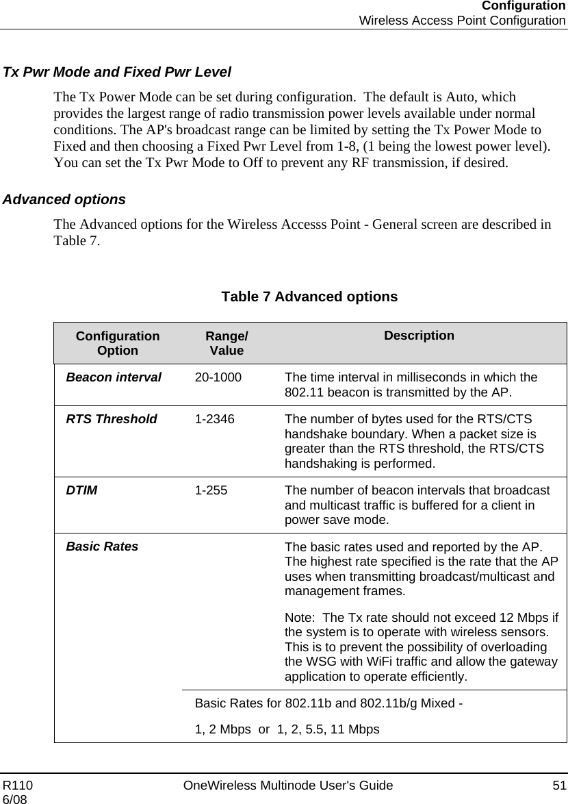 Configuration  Wireless Access Point Configuration R110    OneWireless Multinode User&apos;s Guide  51 6/08  Tx Pwr Mode and Fixed Pwr Level The Tx Power Mode can be set during configuration.  The default is Auto, which provides the largest range of radio transmission power levels available under normal conditions. The AP&apos;s broadcast range can be limited by setting the Tx Power Mode to Fixed and then choosing a Fixed Pwr Level from 1-8, (1 being the lowest power level).  You can set the Tx Pwr Mode to Off to prevent any RF transmission, if desired. Advanced options The Advanced options for the Wireless Accesss Point - General screen are described in Table 7.    Table 7 Advanced options  Configuration Option  Range/ Value  Description Beacon interval  20-1000  The time interval in milliseconds in which the 802.11 beacon is transmitted by the AP.  RTS Threshold  1-2346  The number of bytes used for the RTS/CTS handshake boundary. When a packet size is greater than the RTS threshold, the RTS/CTS handshaking is performed. DTIM  1-255  The number of beacon intervals that broadcast and multicast traffic is buffered for a client in power save mode. Basic Rates   The basic rates used and reported by the AP. The highest rate specified is the rate that the AP uses when transmitting broadcast/multicast and management frames. Note:  The Tx rate should not exceed 12 Mbps if the system is to operate with wireless sensors.  This is to prevent the possibility of overloading the WSG with WiFi traffic and allow the gateway application to operate efficiently. Basic Rates for 802.11b and 802.11b/g Mixed - 1, 2 Mbps  or  1, 2, 5.5, 11 Mbps 