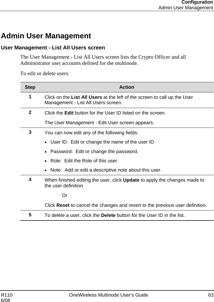 Configuration  Admin User Management R110    OneWireless Multinode User&apos;s Guide  63 6/08   Admin User Management User Management - List All Users screen The User Management - List All Users screen lists the Crypto Officer and all Administrator user accounts defined for the multinode.   To edit or delete users:  Step  Action 1  Click on the List All Users at the left of the screen to call up the User Management - List All Users screen. 2  Click the Edit button for the User ID listed on the screen. The User Management - Edit User screen appears. 3  You can now edit any of the following fields: • User ID:  Edit or change the name of the user ID • Password:  Edit or change the password. • Role:  Edit the Role of this user. • Note:  Add or edit a descriptive note about this user. 4  When finished editing the user, click Update to apply the changes made to the user definition.   Or Click Reset to cancel the changes and revert to the previous user definition. 5  To delete a user, click the Delete button for the User ID in the list.     