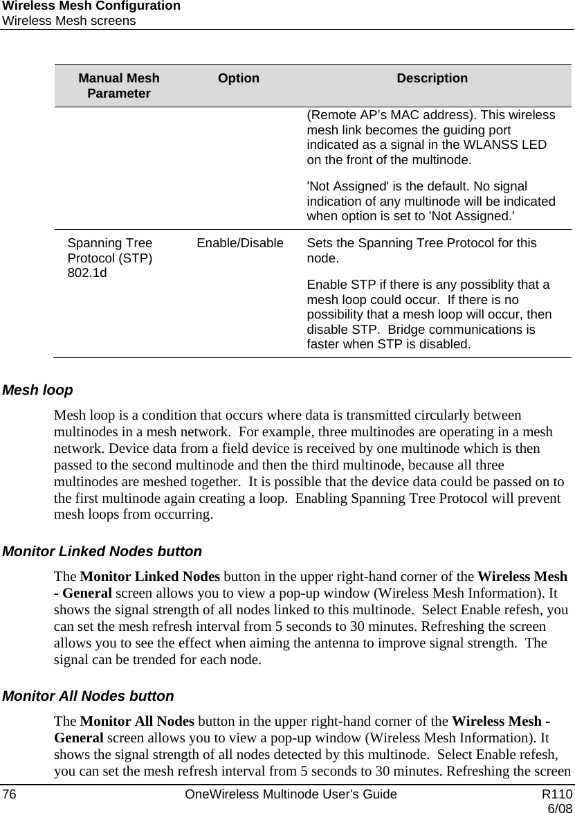 Wireless Mesh Configuration Wireless Mesh screens 76    OneWireless Multinode User&apos;s Guide   R110   6/08 Manual Mesh Parameter  Option  Description (Remote AP’s MAC address). This wireless mesh link becomes the guiding port indicated as a signal in the WLANSS LED on the front of the multinode. &apos;Not Assigned&apos; is the default. No signal indication of any multinode will be indicated when option is set to &apos;Not Assigned.&apos; Spanning Tree Protocol (STP) 802.1d Enable/Disable  Sets the Spanning Tree Protocol for this node.   Enable STP if there is any possiblity that a mesh loop could occur.  If there is no possibility that a mesh loop will occur, then disable STP.  Bridge communications is faster when STP is disabled.  Mesh loop Mesh loop is a condition that occurs where data is transmitted circularly between multinodes in a mesh network.  For example, three multinodes are operating in a mesh network. Device data from a field device is received by one multinode which is then passed to the second multinode and then the third multinode, because all three multinodes are meshed together.  It is possible that the device data could be passed on to the first multinode again creating a loop.  Enabling Spanning Tree Protocol will prevent mesh loops from occurring. Monitor Linked Nodes button The Monitor Linked Nodes button in the upper right-hand corner of the Wireless Mesh - General screen allows you to view a pop-up window (Wireless Mesh Information). It shows the signal strength of all nodes linked to this multinode.  Select Enable refesh, you can set the mesh refresh interval from 5 seconds to 30 minutes. Refreshing the screen allows you to see the effect when aiming the antenna to improve signal strength.  The signal can be trended for each node. Monitor All Nodes button The Monitor All Nodes button in the upper right-hand corner of the Wireless Mesh - General screen allows you to view a pop-up window (Wireless Mesh Information). It shows the signal strength of all nodes detected by this multinode.  Select Enable refesh, you can set the mesh refresh interval from 5 seconds to 30 minutes. Refreshing the screen 