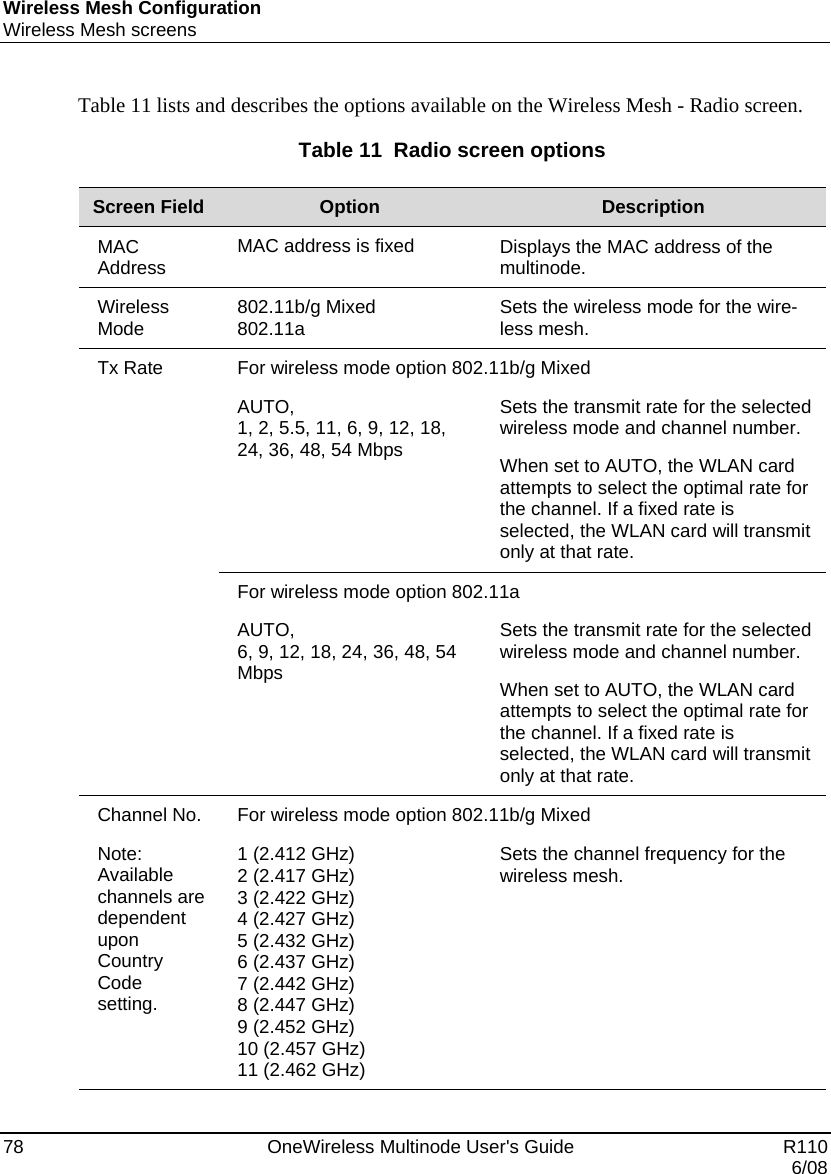 Wireless Mesh Configuration Wireless Mesh screens 78    OneWireless Multinode User&apos;s Guide   R110   6/08 Table 11 lists and describes the options available on the Wireless Mesh - Radio screen. Table 11  Radio screen options  Screen Field  Option  Description MAC Address  MAC address is fixed  Displays the MAC address of the multinode. Wireless Mode  802.11b/g Mixed 802.11a  Sets the wireless mode for the wire-less mesh. Tx Rate  For wireless mode option 802.11b/g Mixed AUTO, 1, 2, 5.5, 11, 6, 9, 12, 18, 24, 36, 48, 54 Mbps Sets the transmit rate for the selected wireless mode and channel number.   When set to AUTO, the WLAN card attempts to select the optimal rate for the channel. If a fixed rate is selected, the WLAN card will transmit only at that rate.  For wireless mode option 802.11a AUTO,  6, 9, 12, 18, 24, 36, 48, 54 Mbps Sets the transmit rate for the selected wireless mode and channel number. When set to AUTO, the WLAN card attempts to select the optimal rate for the channel. If a fixed rate is selected, the WLAN card will transmit only at that rate.  Channel No. Note:  Available channels are dependent upon Country Code setting. For wireless mode option 802.11b/g Mixed 1 (2.412 GHz) 2 (2.417 GHz) 3 (2.422 GHz) 4 (2.427 GHz) 5 (2.432 GHz) 6 (2.437 GHz) 7 (2.442 GHz) 8 (2.447 GHz) 9 (2.452 GHz) 10 (2.457 GHz) 11 (2.462 GHz) Sets the channel frequency for the wireless mesh.    