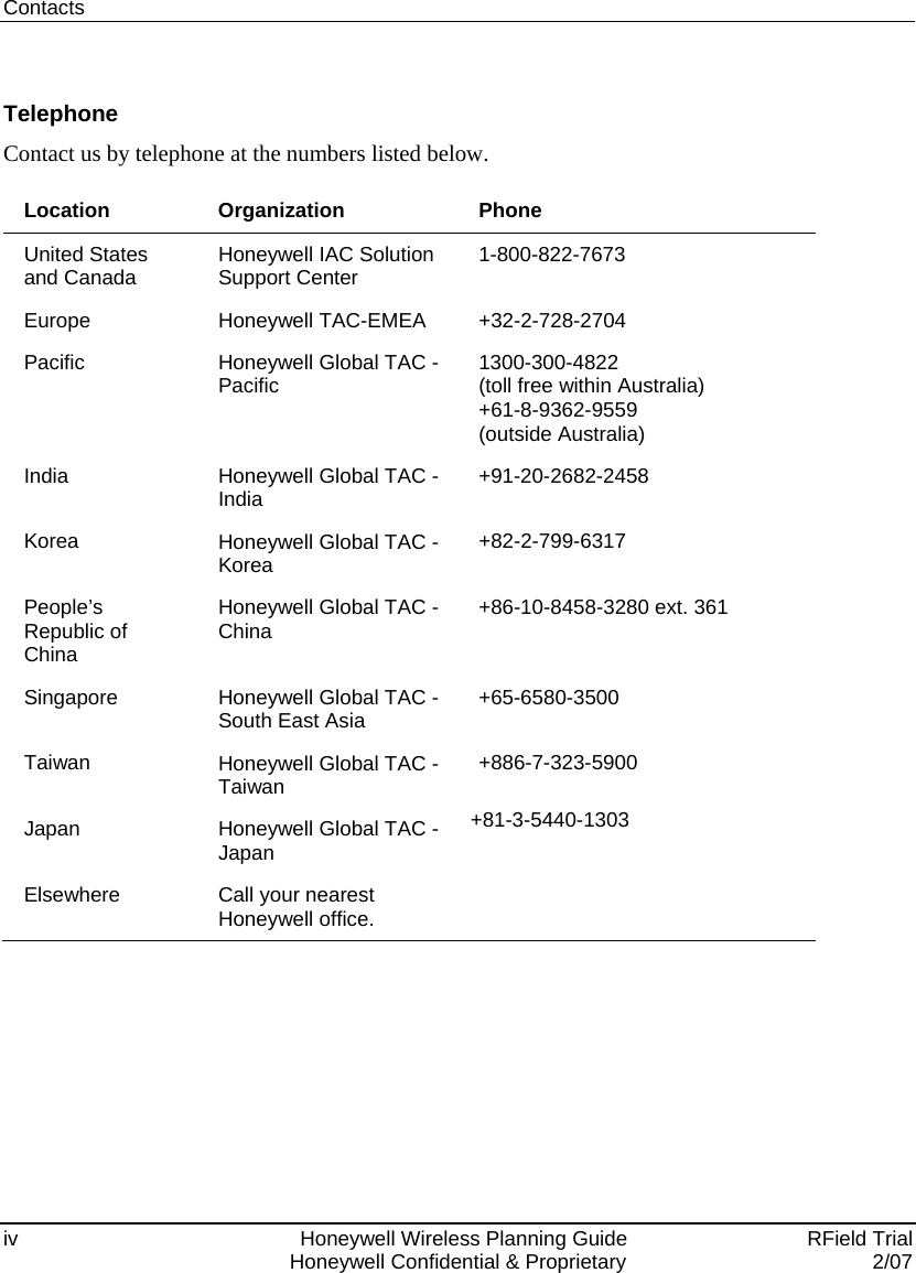  Contacts iv    Honeywell Wireless Planning Guide   RField Trial   Honeywell Confidential &amp; Proprietary  2/07 Telephone Contact us by telephone at the numbers listed below.  Location Organization  Phone United States and Canada  Honeywell IAC Solution Support Center  1-800-822-7673 Europe Honeywell TAC-EMEA +32-2-728-2704 Pacific  Honeywell Global TAC - Pacific  1300-300-4822  (toll free within Australia) +61-8-9362-9559  (outside Australia) India  Honeywell Global TAC - India  +91-20-2682-2458 Korea  Honeywell Global TAC - Korea  +82-2-799-6317 People’s Republic of China Honeywell Global TAC - China  +86-10-8458-3280 ext. 361 Singapore  Honeywell Global TAC - South East Asia  +65-6580-3500 Taiwan  Honeywell Global TAC - Taiwan  +886-7-323-5900 Japan  Honeywell Global TAC - Japan +81-3-5440-1303 Elsewhere  Call your nearest Honeywell office.    