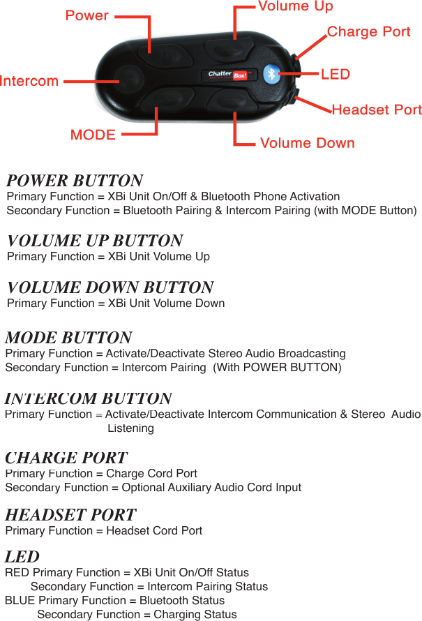 POWER BUTTONPrimary Function = XBi Unit On/Off &amp; Bluetooth Phone ActivationSecondary Function = Bluetooth Pairing &amp; Intercom Pairing (with MODE Button)VOLUME UP BUTTONVOLUME UP BUTTONVPrimary Function= XBi Unit Volume UpVOLUME DOWN BUTTONVOLUME DOWN BUTTONVPrimary Function= XBi Unit Volume DownMODE BUTTONPrimary Function= Activate/Deactivate Stereo Audio BroadcastingSecondary Function = Intercom Pairing  (With POWER BUTTON)INTEINTEIRCOM BUTTONNTERCOM BUTTONNTEPrimary Function= Activate/Deactivate Intercom Communication &amp; Stereo  Audio     ListeningCHCHCARGE PORTHARGE PORTHPrimary Function = Charge Cord PortSecondary Function = Optional Auxiliary Audio Cord InputHEADSET PORTPrimary Function = Headset Cord PortLEDRED Primary Function = XBi Unit On/Off Status        Secondary Function = Intercom Pairing StatusBLUE Primary Function = Bluetooth Status          Secondary Function = Charging Status