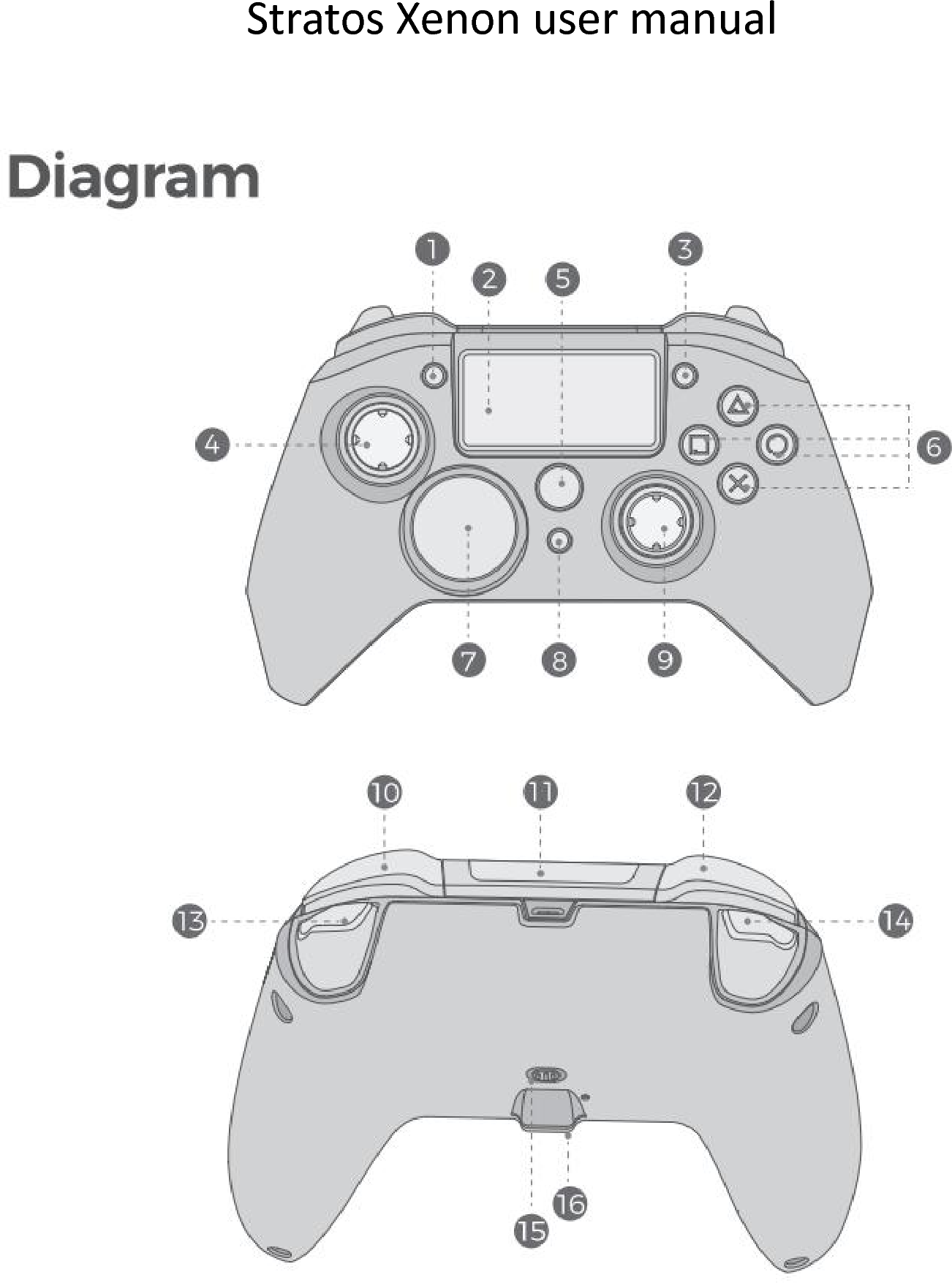 Hong Jingda Electronics HD060 Wireless Racing Wheel for Xbox One/PC