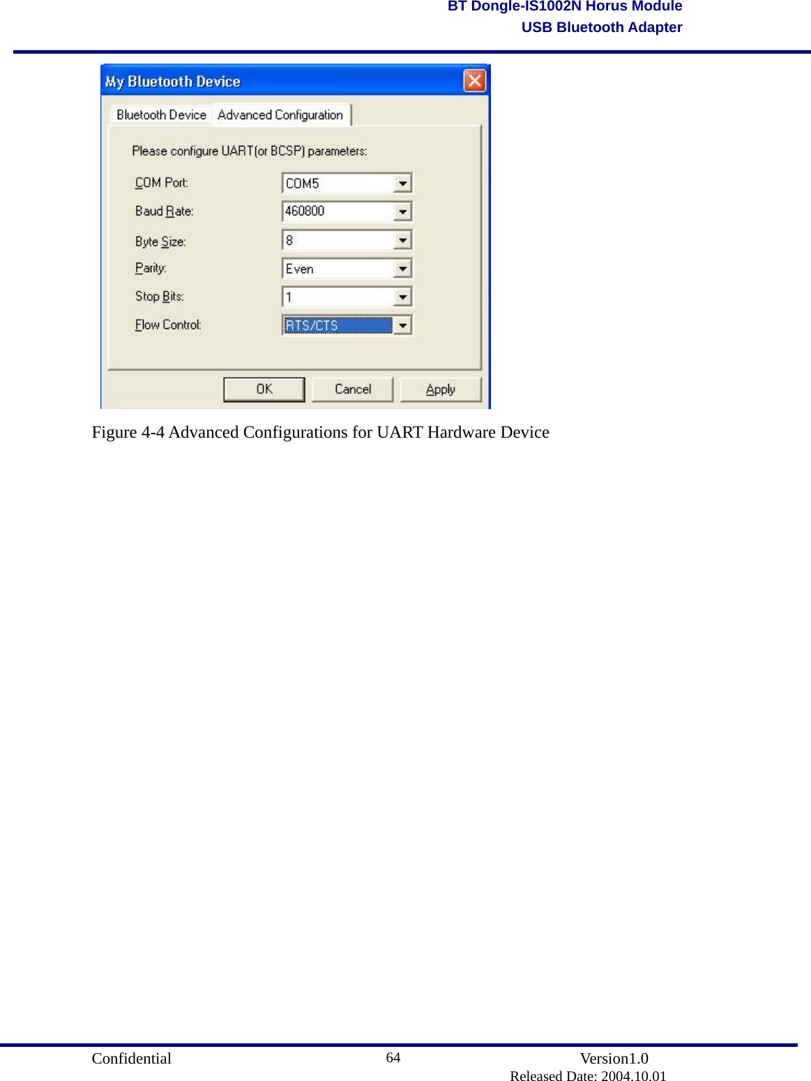                                       Confidential               Version1.0                          Released Date: 2004.10.01 64BT Dongle-IS1002N Horus ModuleUSB Bluetooth Adapter   Figure 4-4 Advanced Configurations for UART Hardware Device                       