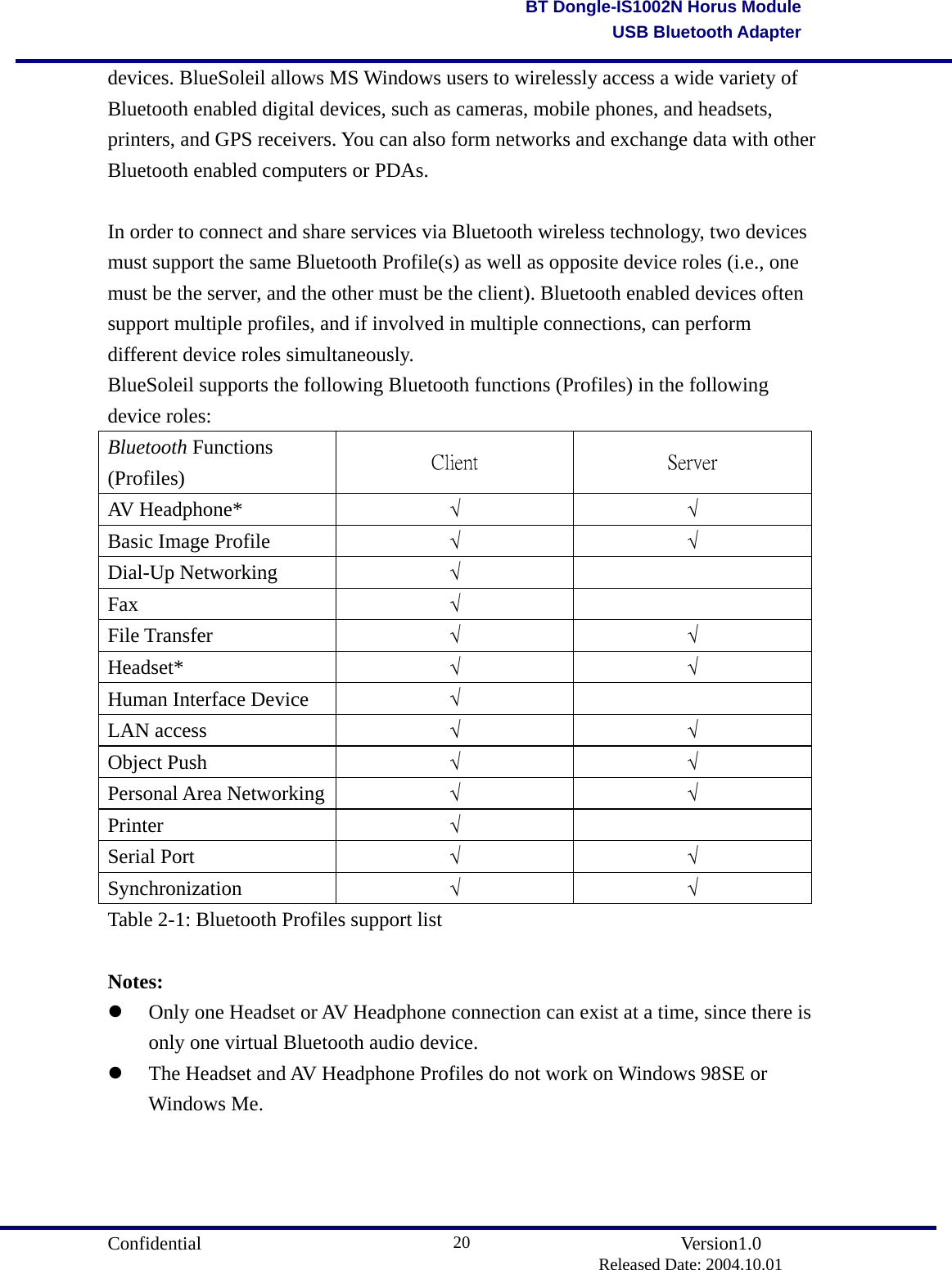                                       Confidential               Version1.0                          Released Date: 2004.10.01 20BT Dongle-IS1002N Horus ModuleUSB Bluetooth Adapterdevices. BlueSoleil allows MS Windows users to wirelessly access a wide variety of Bluetooth enabled digital devices, such as cameras, mobile phones, and headsets, printers, and GPS receivers. You can also form networks and exchange data with other Bluetooth enabled computers or PDAs.  In order to connect and share services via Bluetooth wireless technology, two devices must support the same Bluetooth Profile(s) as well as opposite device roles (i.e., one must be the server, and the other must be the client). Bluetooth enabled devices often support multiple profiles, and if involved in multiple connections, can perform different device roles simultaneously. BlueSoleil supports the following Bluetooth functions (Profiles) in the following device roles: Bluetooth Functions (Profiles)    Client  Server AV Headphone* √ √ Basic Image Profile √ √ Dial-Up Networking √  Fax √  File Transfer √ √ Headset* √ √ Human Interface Device √  LAN access √ √ Object Push √ √ Personal Area Networking √ √ Printer √  Serial Port √ √ Synchronization √ √ Table 2-1: Bluetooth Profiles support list  Notes:   Only one Headset or AV Headphone connection can exist at a time, since there is only one virtual Bluetooth audio device.   The Headset and AV Headphone Profiles do not work on Windows 98SE or Windows Me.     